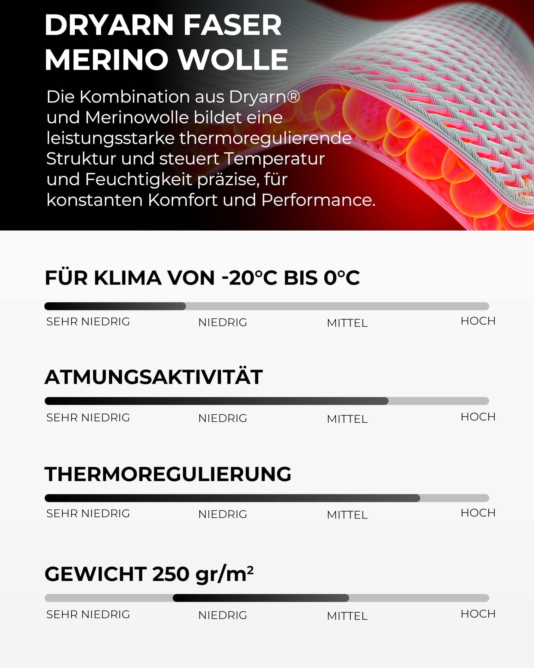 Risalti MęSka Koszulka Termoaktywna Z DłUgim RęKawem Merino Tech - MęSki Sweter Termoaktywny Z WełNy MerynosóW, Bezszwowa Zimowa Bielizna Termoaktywna Dla MężCzyzn - Made In Italy