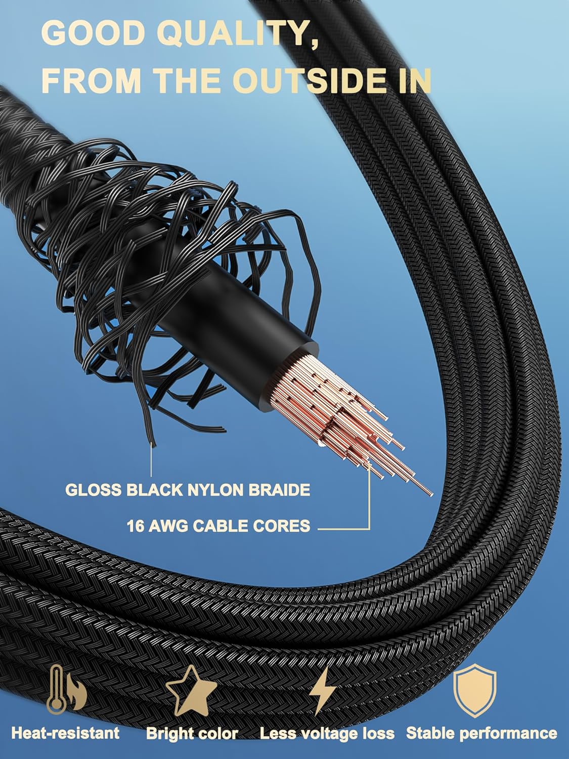 Sirlyr PSU Cable Extension Kit Customed PC Power Supply Extend Mod 16AWG with 24 Pin ATX × 1 8 Pin EPS × 2 Gold-Plated 8Pin Pcie × 2,Soft Nylon Braided Black