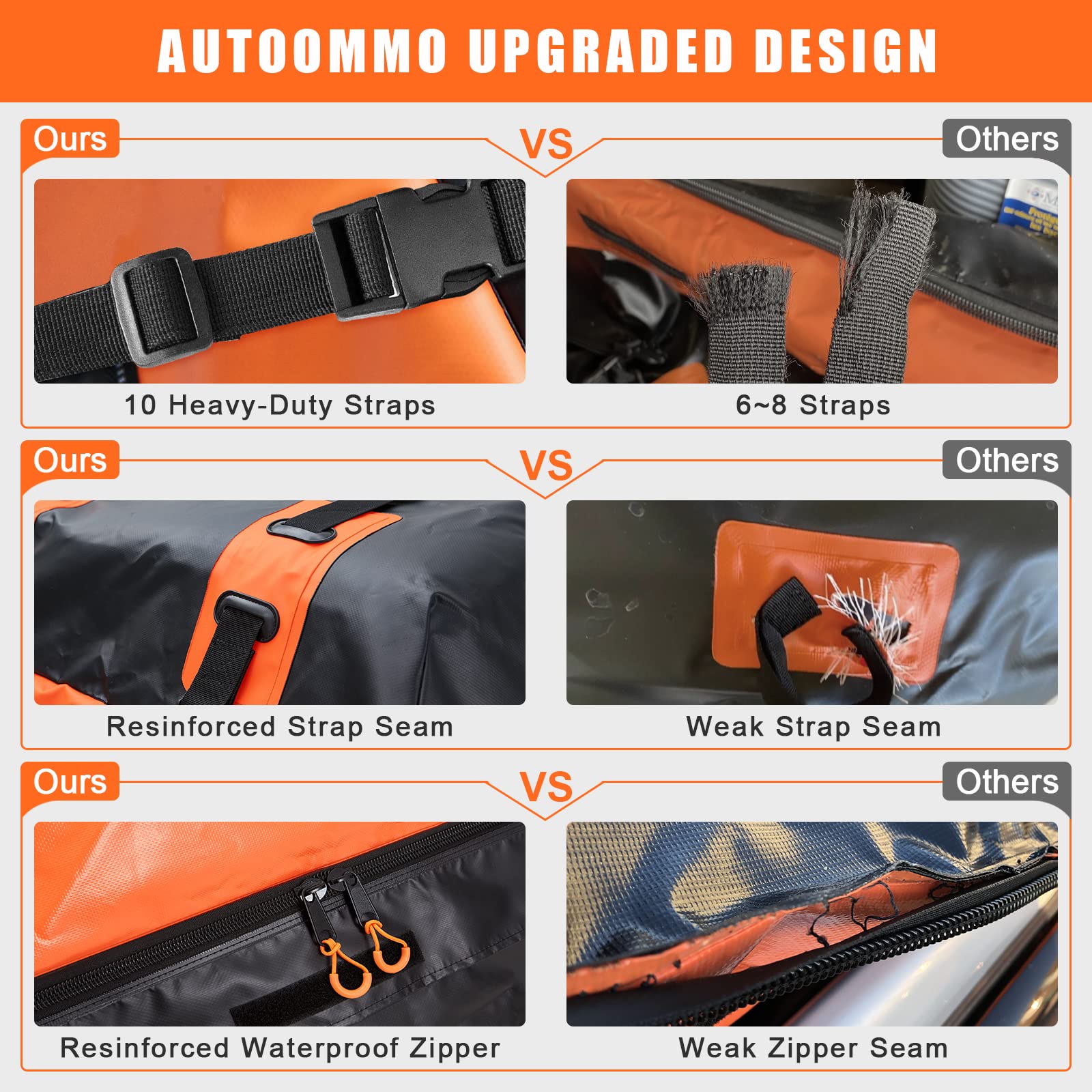 Buy Upgraded Car Rooftop Cargo Carrier Bag AUTOOMMO 15 Cubic Feet 100