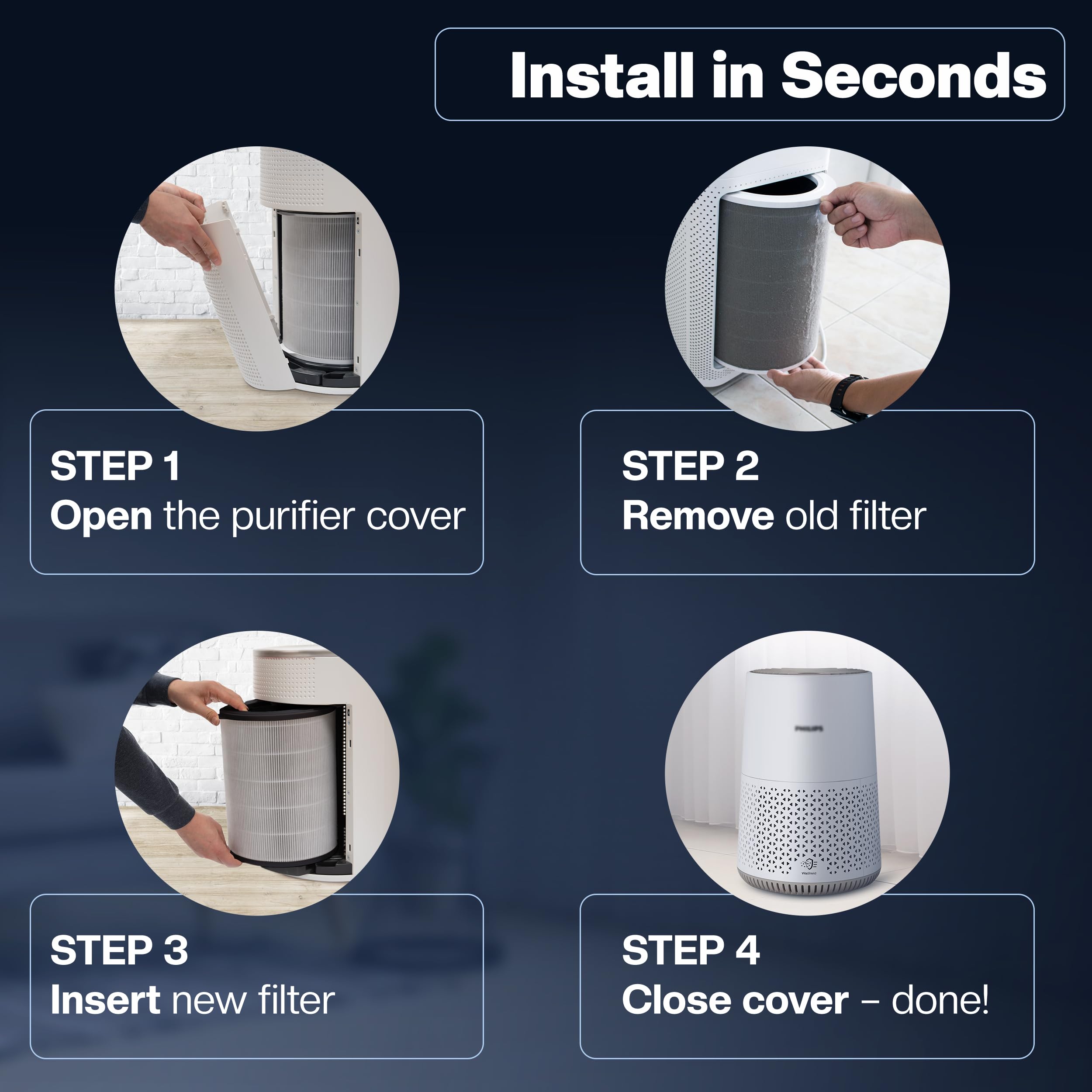 TOMORAL FY0194 HEPA-filter Vervangfilter Compatibel met Philips