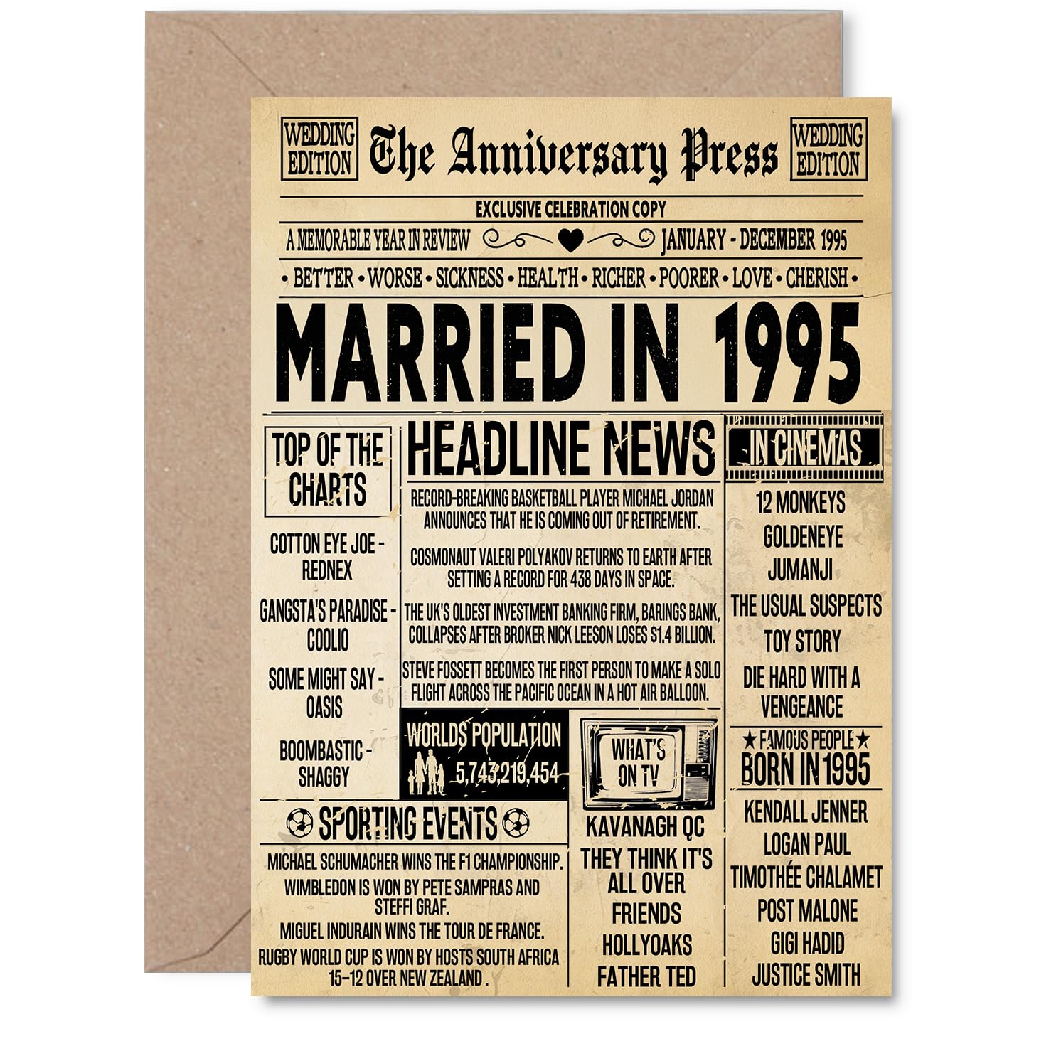 31st Anniversary Card for Men Women - Vintage Newspaper Married in 1995-31 Year Wedding Anniversary Card for Companion Husband Partner Wife, A5 Anniversaries Greeting Cards