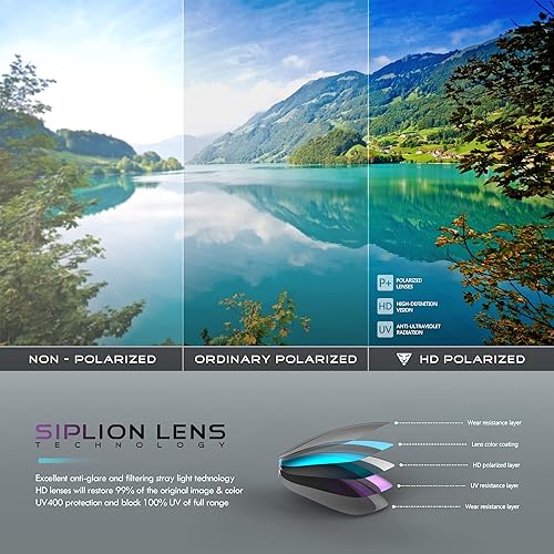 Miniatura 5 de SIPLION Gafas de sol deportivas polarizadas rectangulares para hombres y mujeres, ciclismo, conducción, pesca, protección UV400