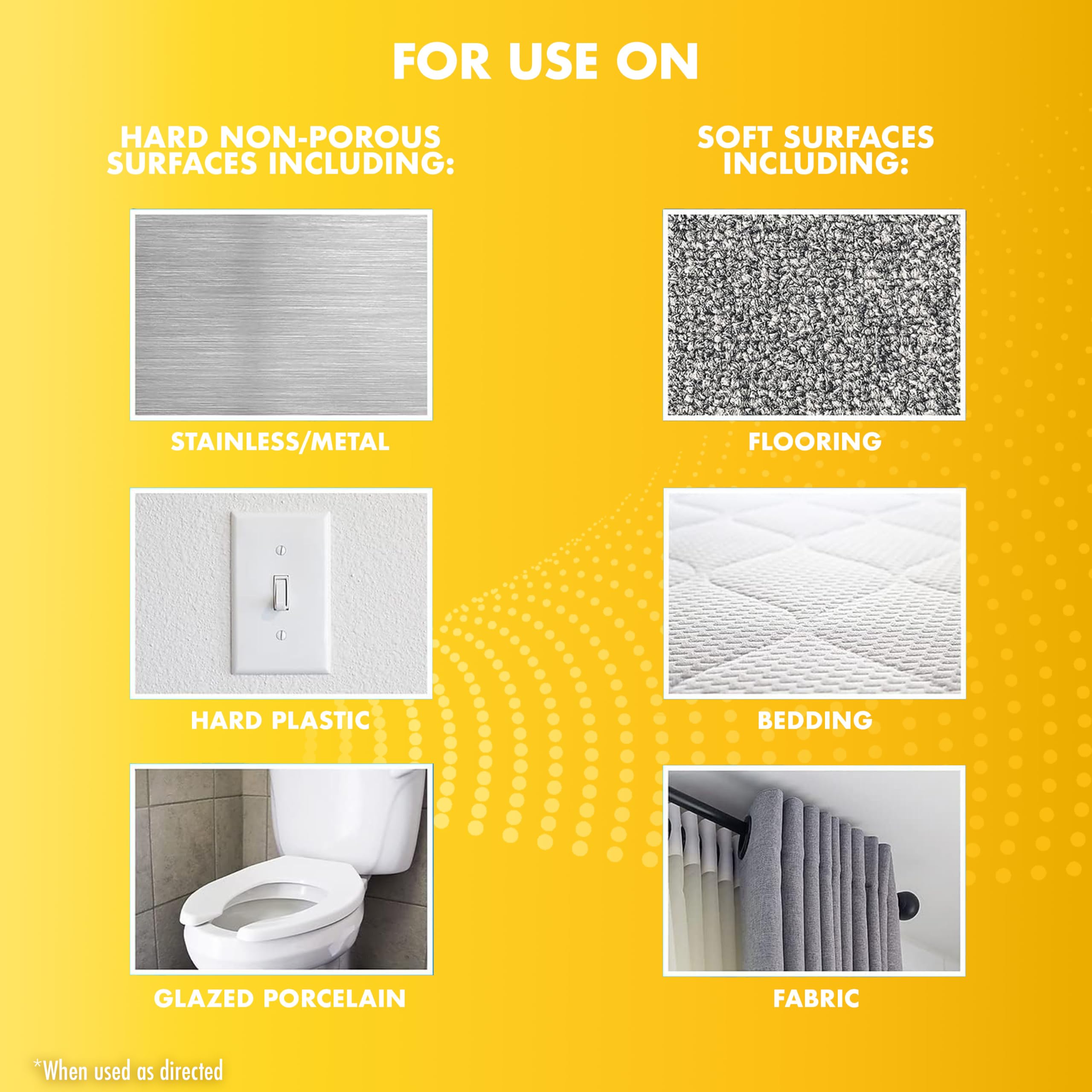 Lysol Disinfectant Spray Household Cleaning Supplies Disinfecting Multi-Purpose Room Spray Antibacterial Sanitizer Deodorizer Kills Hantavirus Lemon Breeze 12.5 Fl Oz product thumbnail 6