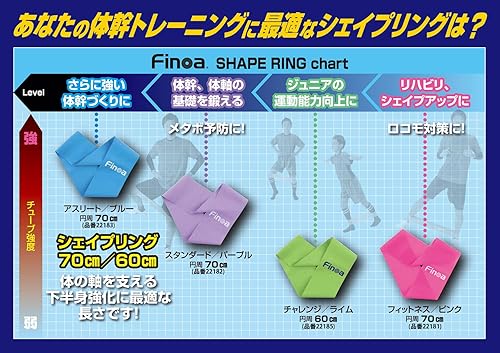 Miniatura 4 de Finoa Fitness Training Tube Shaping (Supervised by Katsumi Kiba)