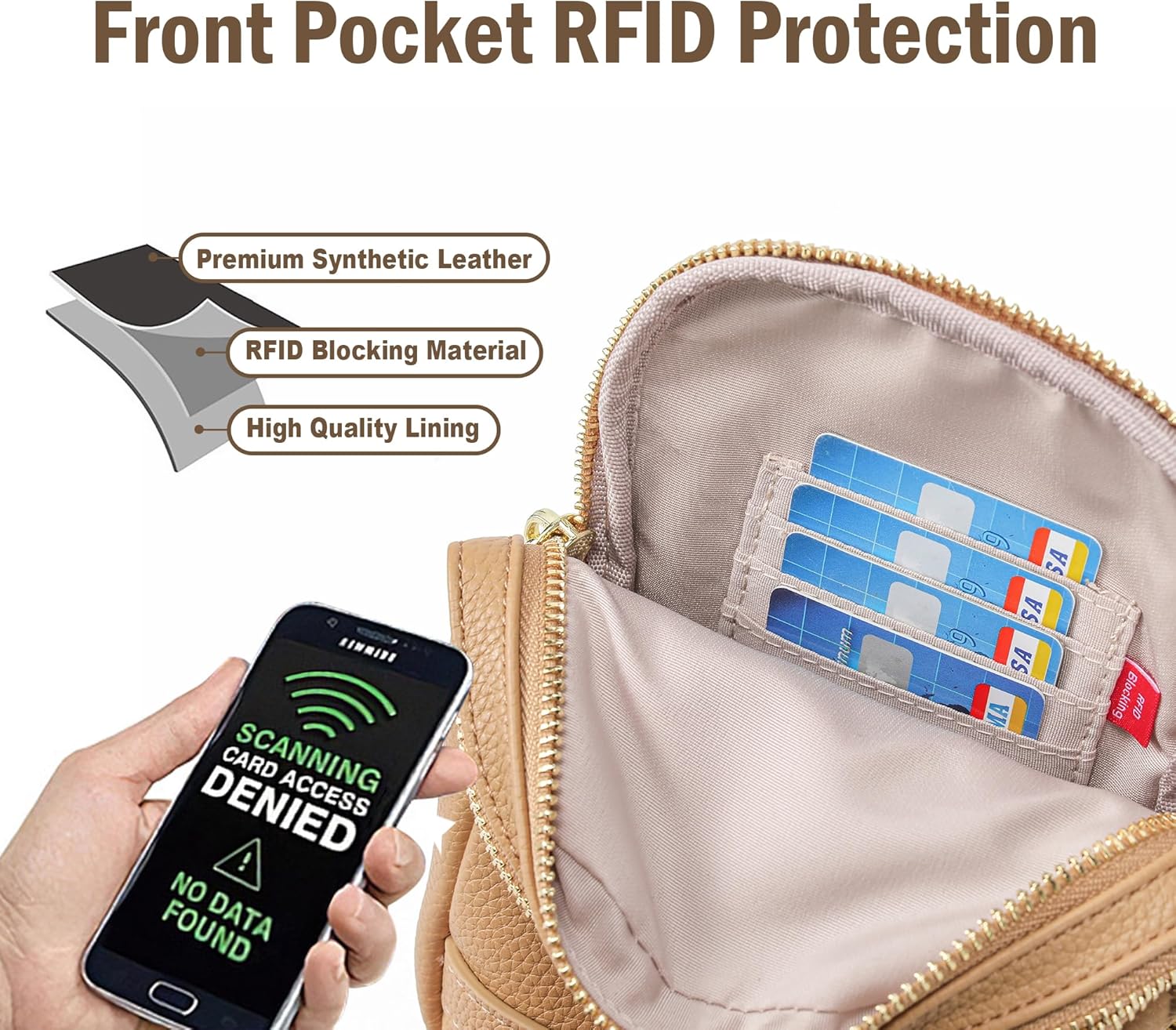 INICAT Anti Theft Crossbody Bag for Women, Small RFID Blocking Sling Purse with Zipper Lock for Travel, Vegan Leather - Image 5