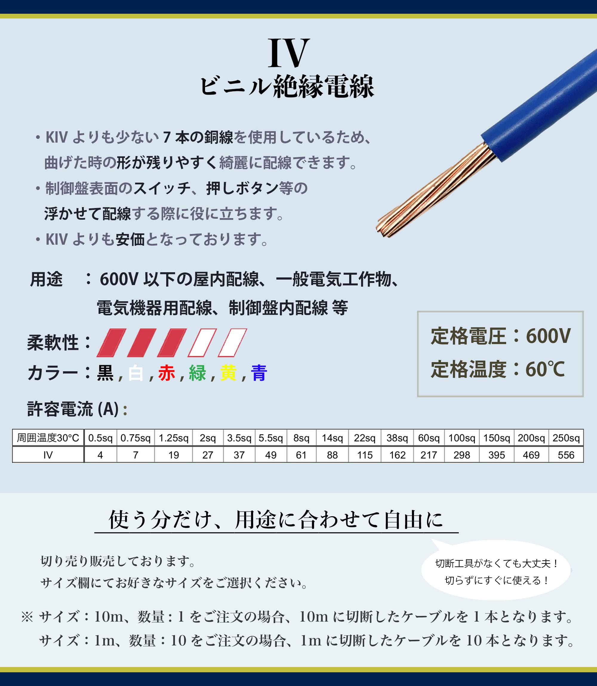 Amazon.co.jp: IV 電線 3.5sq 青色 1m 絶縁キャップ付き 【1m～30m 