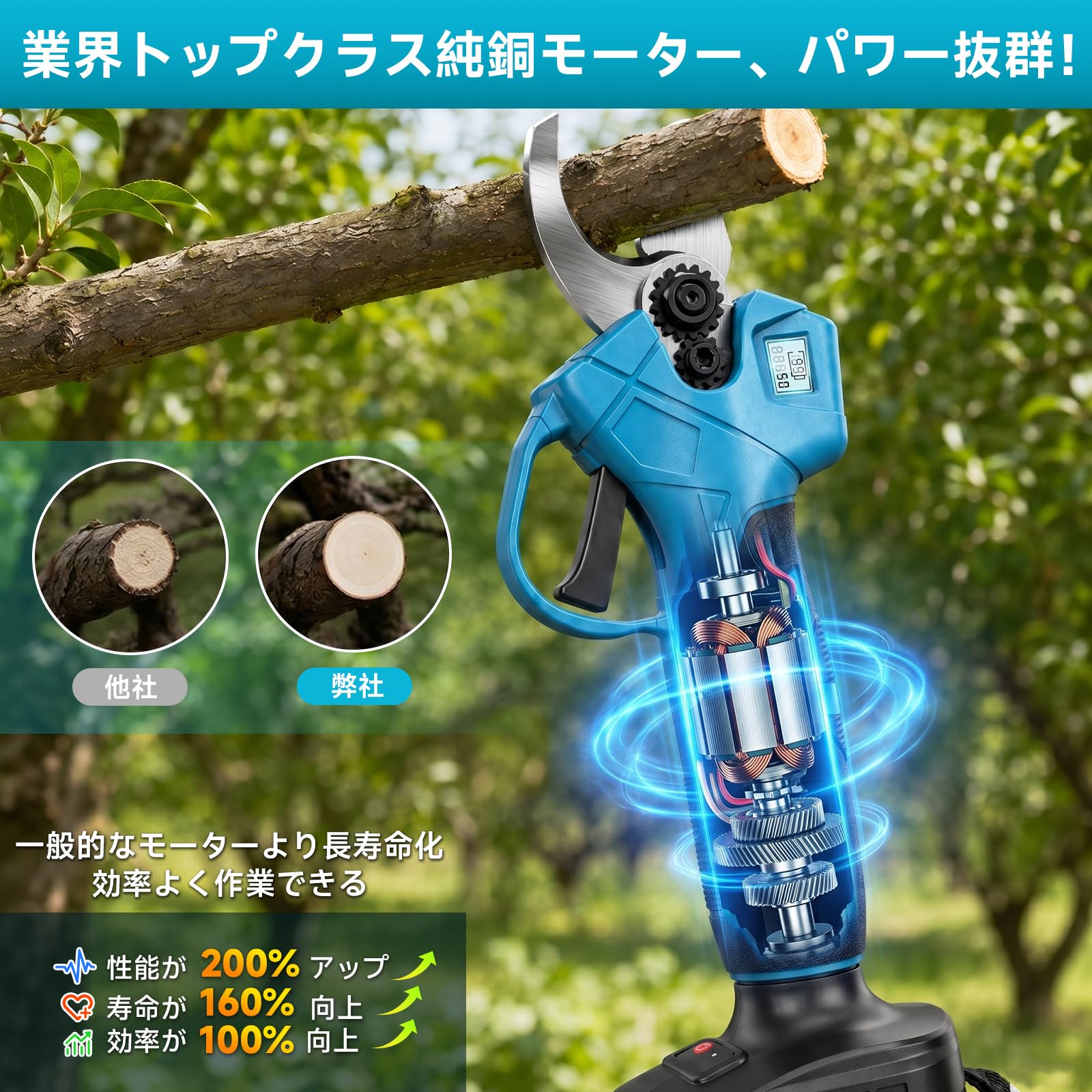 Amazon | 電動剪定バサミ 【2026改良強化版・山本造園会社監修】電動
