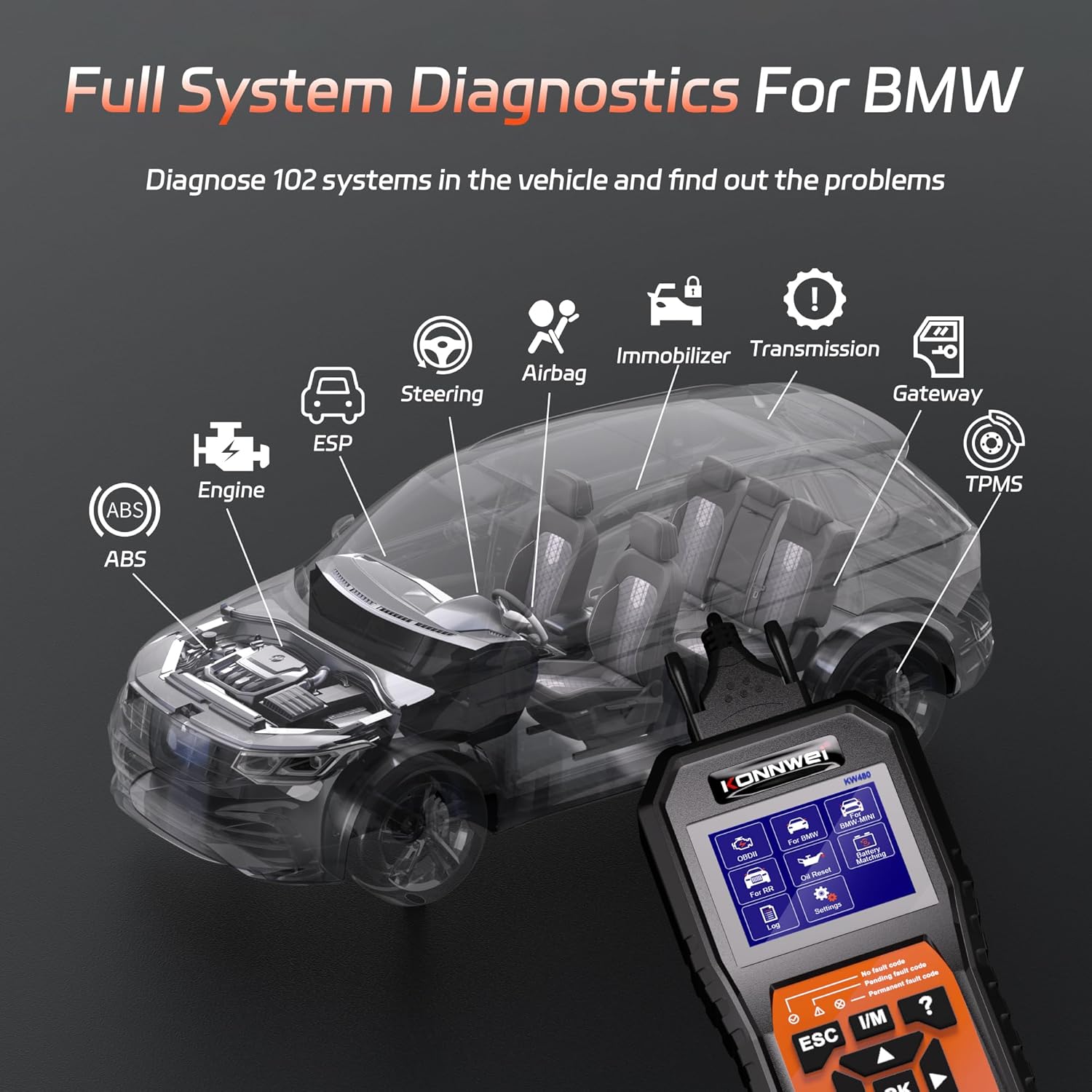 KONNWEI OBD2 Scanner Fit for BMW Mini, Battery Registration & Reset Tool for BMW Mini, Car Scanner Diagnostic Tool, Code Reader & Clear, Full Vehicle System Scan, ABS、SRS、EPB、Oil Reset etc.