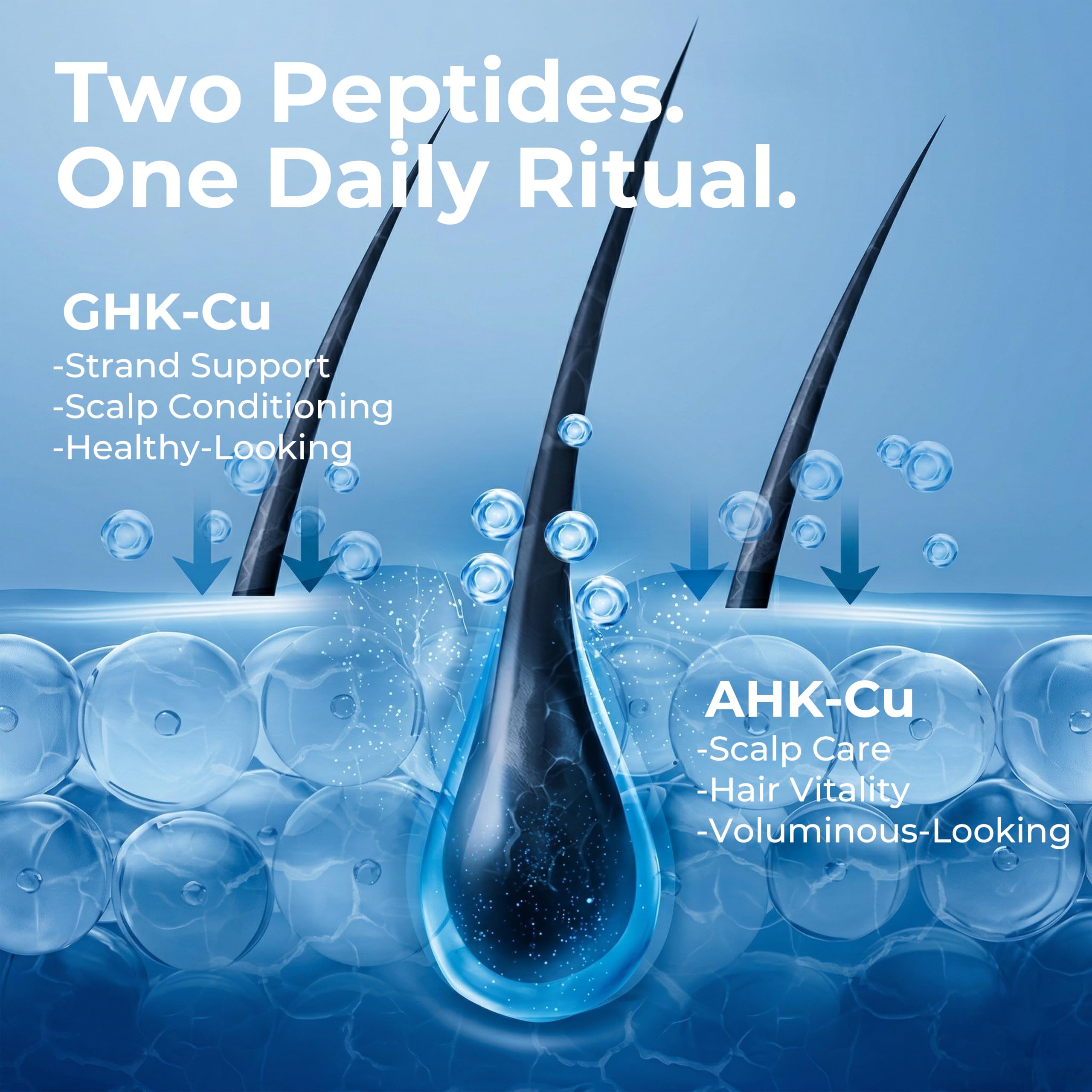 ahk-cu benefits AIFUFAND GHK-Cu Copper Peptides Hair & Scalp Serum, Fresh Scent, 1.69 Fl Oz Side Effects from Dog Ampoyeta Content:10 mg