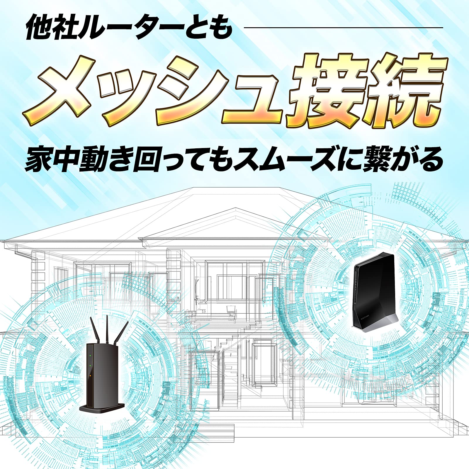 Amazon.co.jp: 【正規品】 ネットギア NETGEAR WiFi6 (4804+1147Mbps 