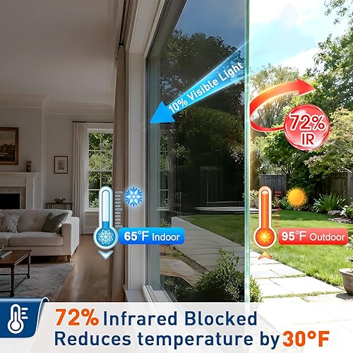 Vista 69 de Coavas - Película de privacidad para ventana no adhesiva, película translúcida de aves para ventana, película estática, adhesivos de ventana