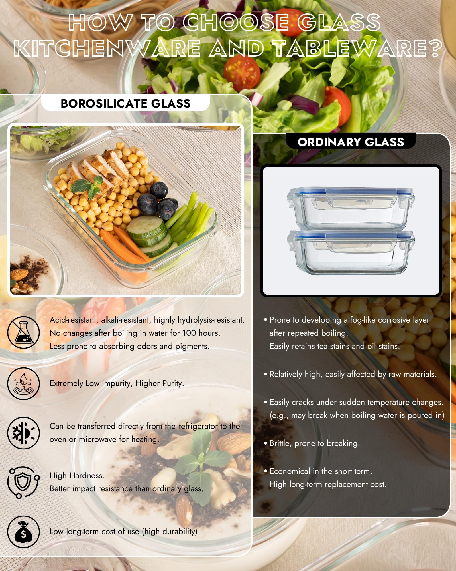 Set di 8 contenitori per alimenti in vetro borosilicato con coperchi ermetici, adatti per forno, microonde e freezer, a prova di perdite, senza BPA, per cottura al forno, preparazione dei