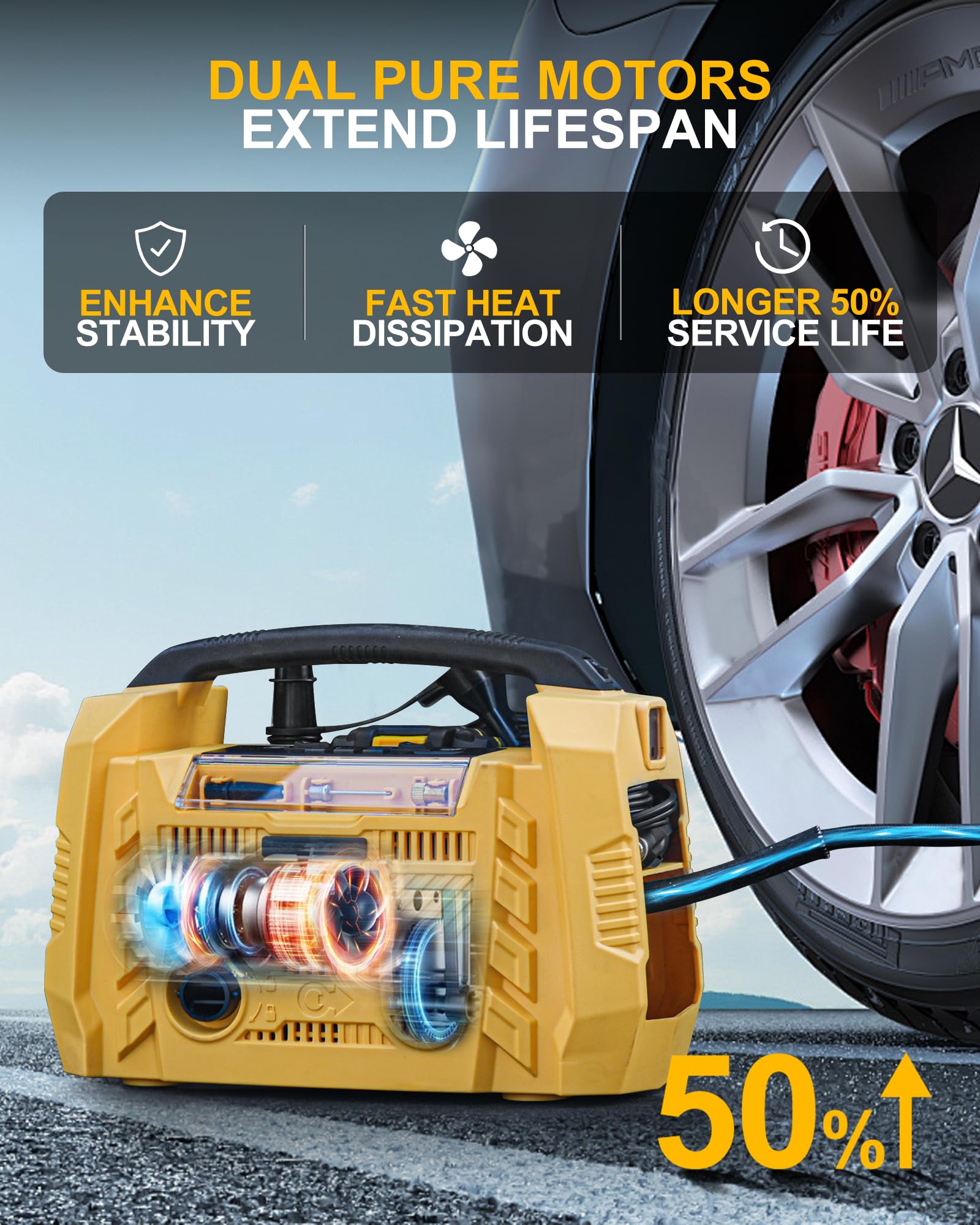 Snapklik.com : Alloyman Portable Cordless Tire Inflator Air Compressor ...