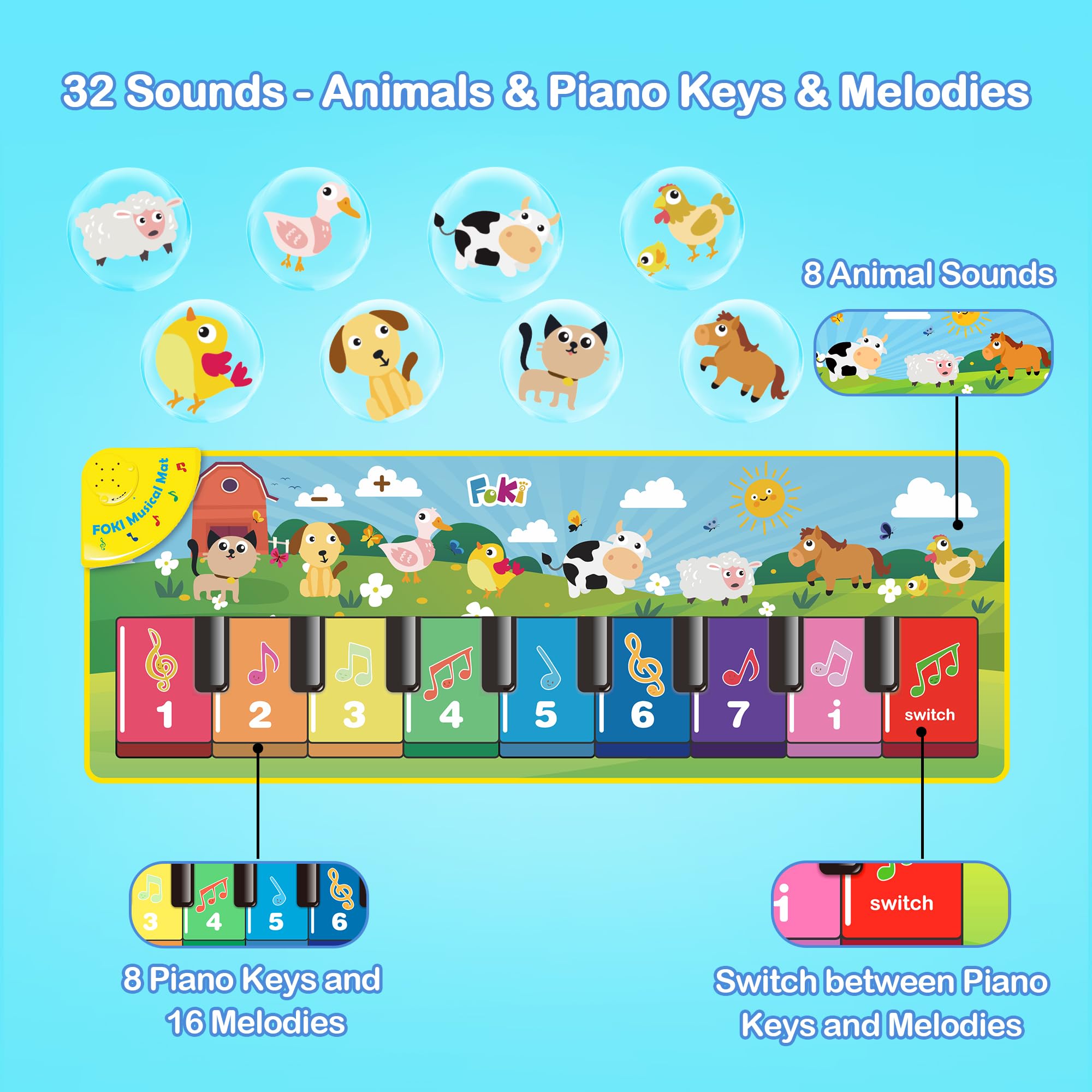 FOKI Floor Piano Mat for Toddlers, Baby Kid Sensory Educational Dancing Keyboard Carpet Animal Sounds Blanket Touch Playmat Musical Mats Birthday Toddler Toys for 1 2 3 4 5 Year Old Boy Girl Gifts