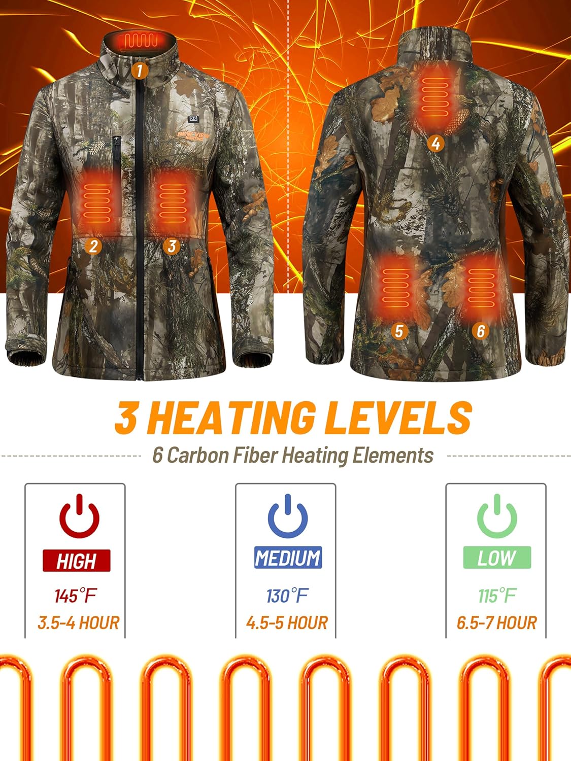 NEW VIEW Women Heated Jacket with 10000mAh Battery Pack,Electric Heated Coat Rechargeable for Winter Outdoors,Hunting,Fishing - Image 4