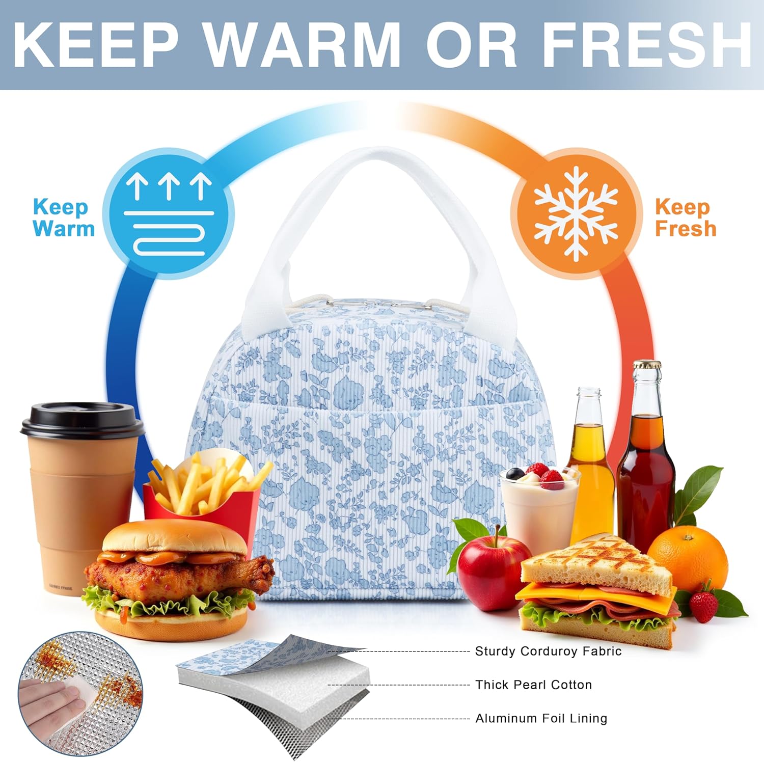 Lunch Bag - Insulated Lunch Box for Women, Reusable Large Capacity Cooler Bag for Adult, Small Leakproof Cute Corduroy Lunch Tote for Work Office Travel Picnic (Corduroy Blue-Flower) - Image 5