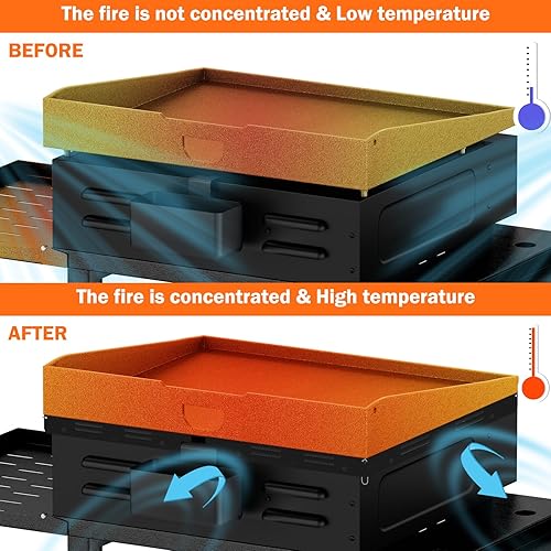Miniatura 32 de Demao Protector de viento para plancha Blackstone de 36 pulgadas, pantallas magnéticas de viento de acero inoxidable para plancha Blackstone