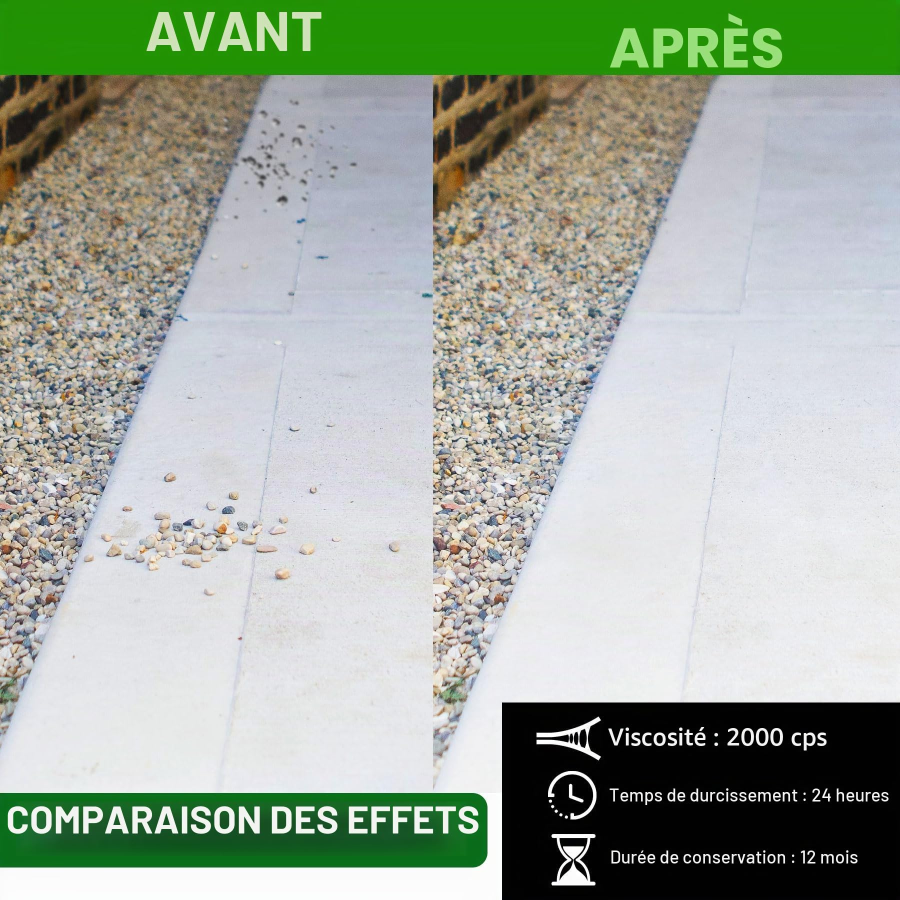 Liant Gravier ExtéRieur 4L, Liant Pour Gravier, Colle Gravier Exterieur Convient pour Fixation De Pierres DéTachéEs, Colle Cailloux ExtéRieur, Fixateur Gravier ExtéRieur
