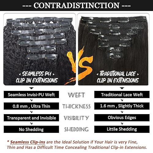 Miniatura 3 de HAPPY&CC Extensiones de cabello humano lacio sin costuras, color negro natural, ultra fino, doble trama, PU invisible, clip, 7 unidades, 20 pulgadas