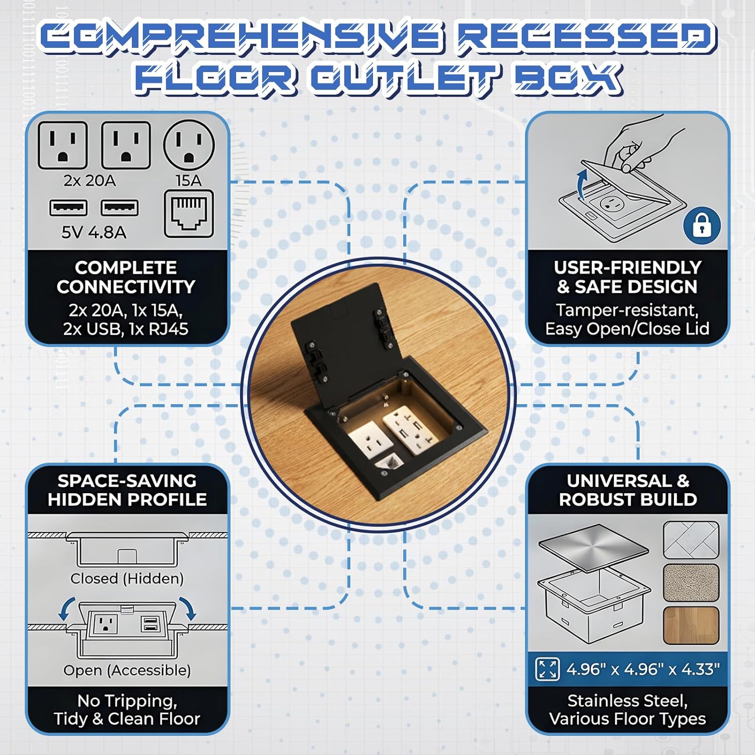 Recessed Floor Outlet Box with USB Charging Ports and Rj45 Ethernet Port, 1 x 20a + 2 x 15a Power Outlets, Low Profile Flip-up Hidden In-floor Receptacle for Home Office Conference Room (Black)