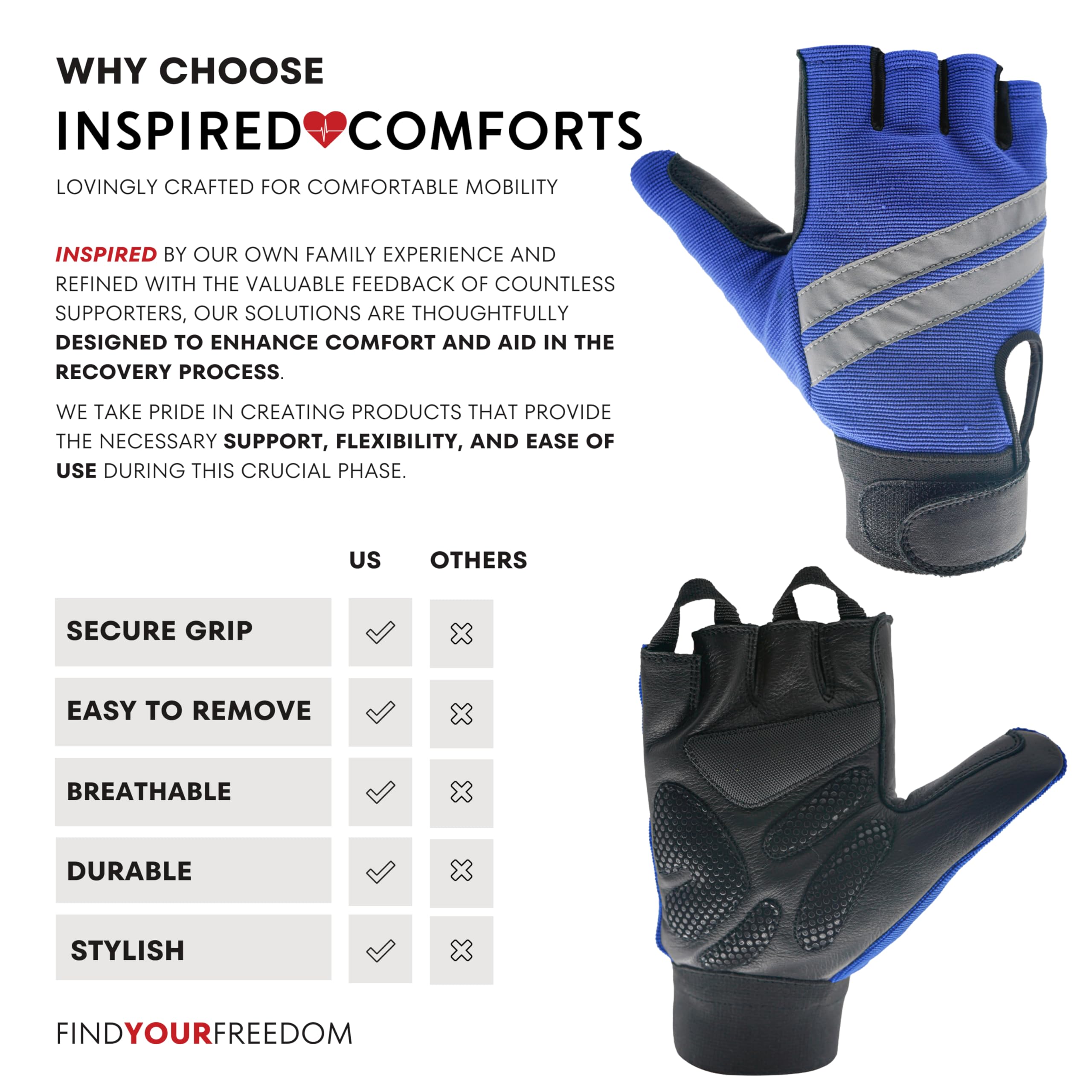 Inspired Comforts Guantes para silla de ruedas sin dedos con agarre antideslizante, transpirables y reflectantes