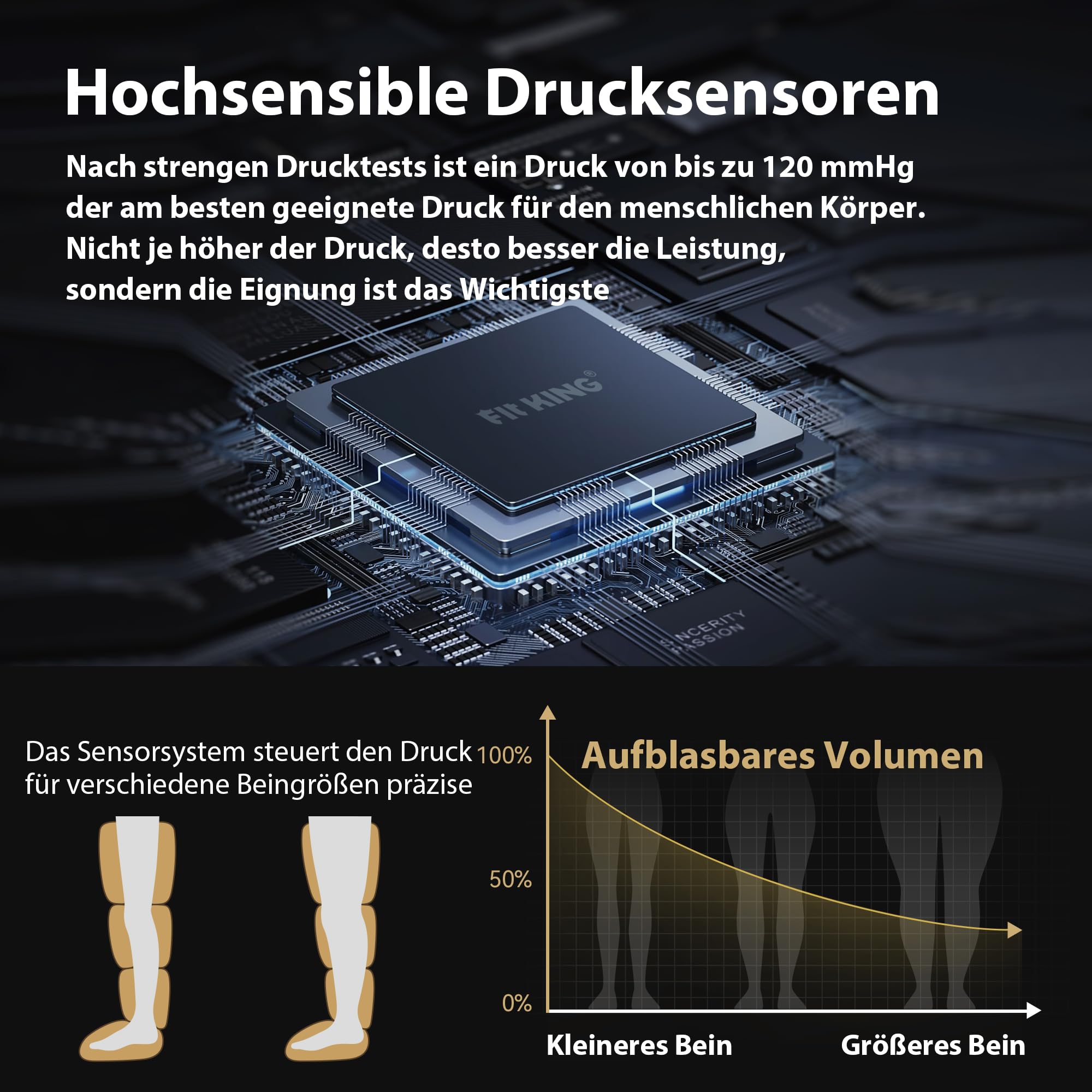 FIT KING Beinmassagegerät mit Luftkompression für Fuß Waden und Oberschenkel Massagegerät für Beine 4 Massagezonen, 3 Modus & 8 Intensitätsstufen ideal zur Muskelentspannung nach dem Sport (Mittel)
