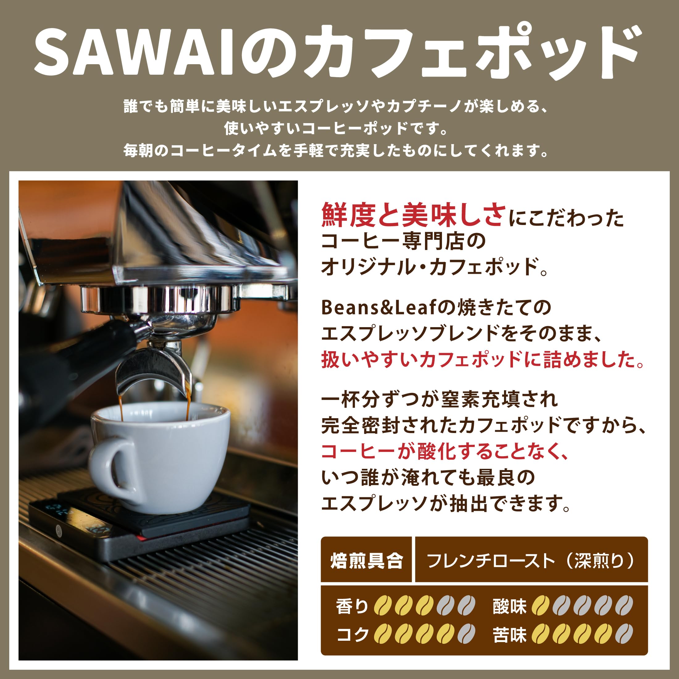 サワイコーヒー★cafe robo★エスプレッソマシーン数回使用 サワイコーヒー☆cafe robo☆エスプレッソマシーン数回使用