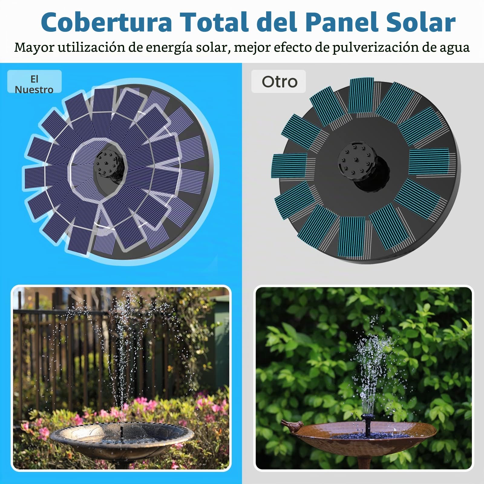 AMZtime Fuente Solar - 3.5W Bomba Solar para Estanque Fuentes Solares para Jardin con Boquilla de Doble Capa para Baño de pájaros, Pecera, Estanque Decoración de Jardín
