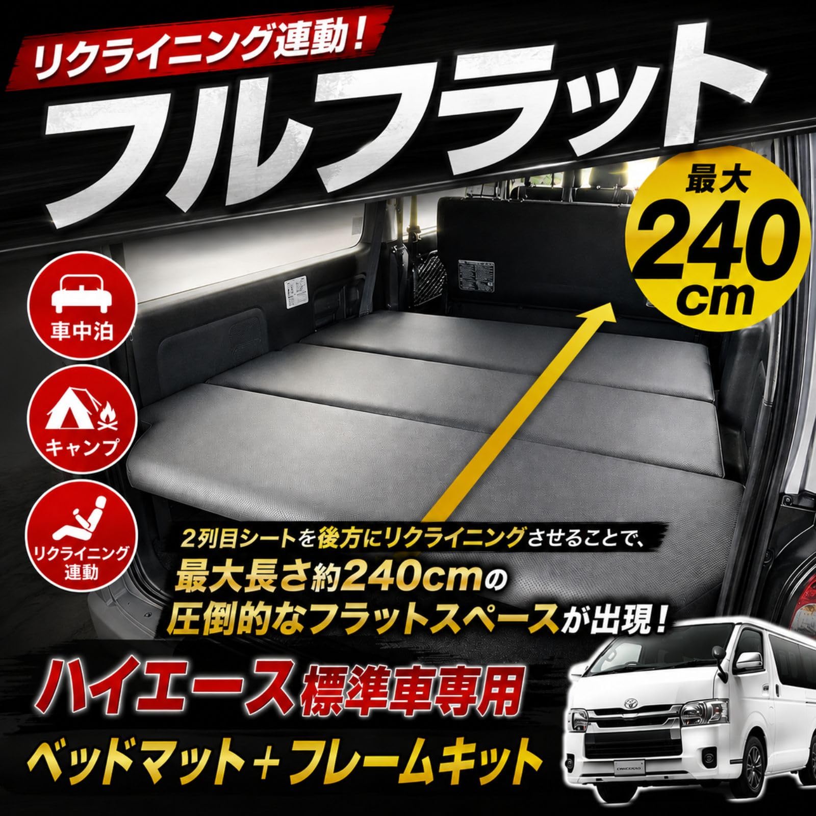 Amazon.co.jp: BMJAPAN ハイエース 200系 1-9型 標準 スーパーGL Amazon.co.jp: BMJAPAN ハイエース 200系 1-9型 標準 スーパーGL