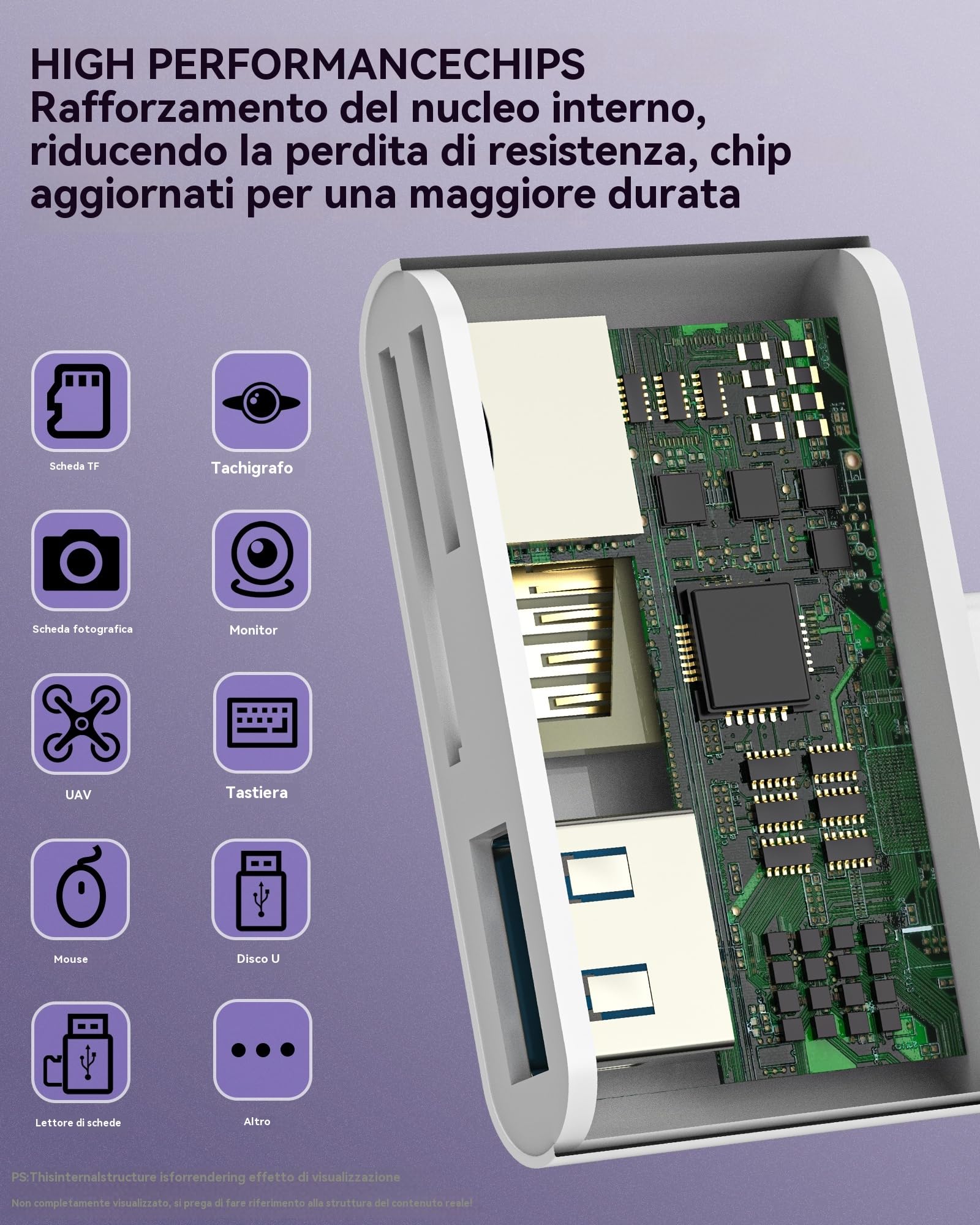 Adattatore Lettore di Schede USB C e per Lightning per iPhone16 15 14 per iPad per Apple MacBook Pro SD Micro SD Card Reader Fotocamera Memoria TF USB OTG Fotografia Trasferire Compatibile per Samsung