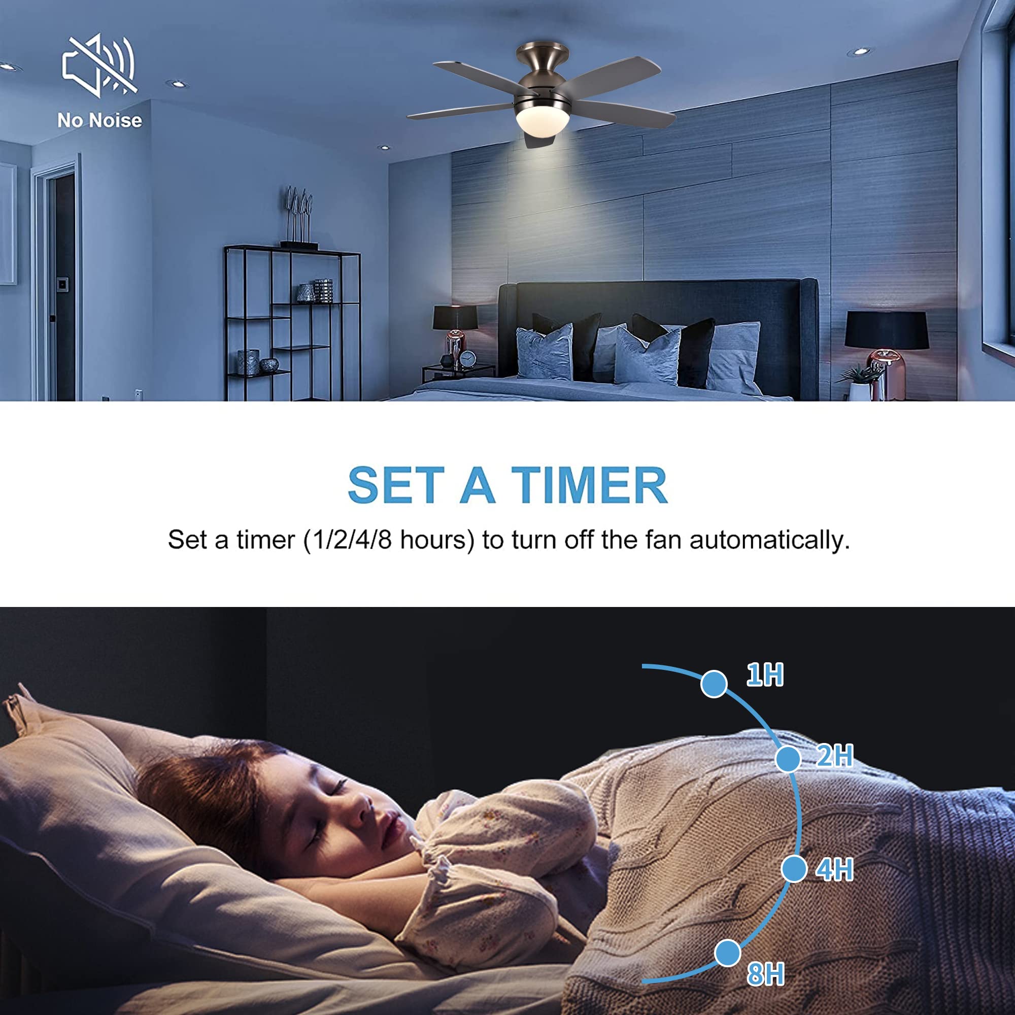 Ceiling Fans with Lights Remote Control, 52 Inch Indoor Ceiling Fan for