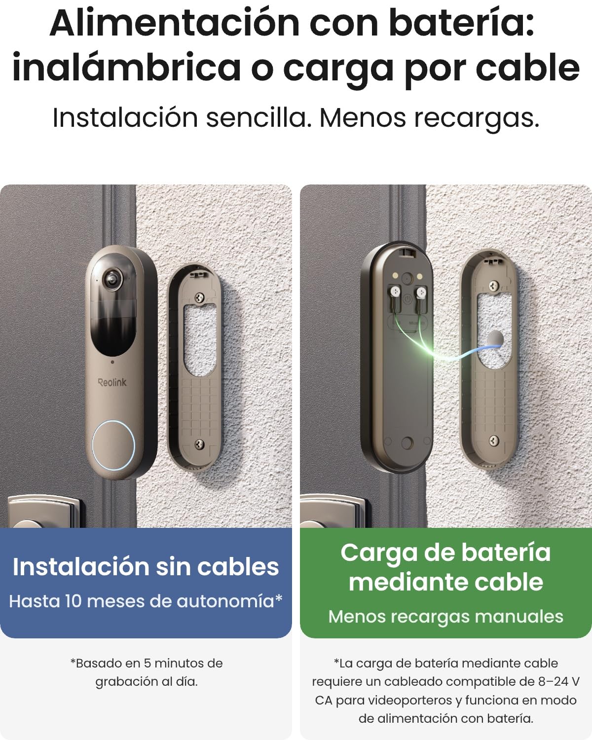 Reolink Timbre con Camara Exterior, 2K HD, Battery Video Doorbell (2nd Gen) | Vista 1:1 cuerpo, Inalámbrico/cableado, Wi-Fi 2,4/5 GHz, Almacenamiento local, Detección IA, Notificaciones inteligentes