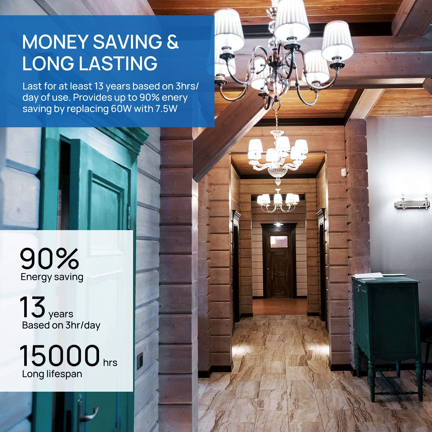 Linkind Lampadine LED E14 Attacco Edison, Golf P45/G45, 7,5W(Equivalenti a 60W), Luce Bianca Fredda 5000K, 806 Lumen, Non Dimmerabile, AC 220-240V, Pacco da 6