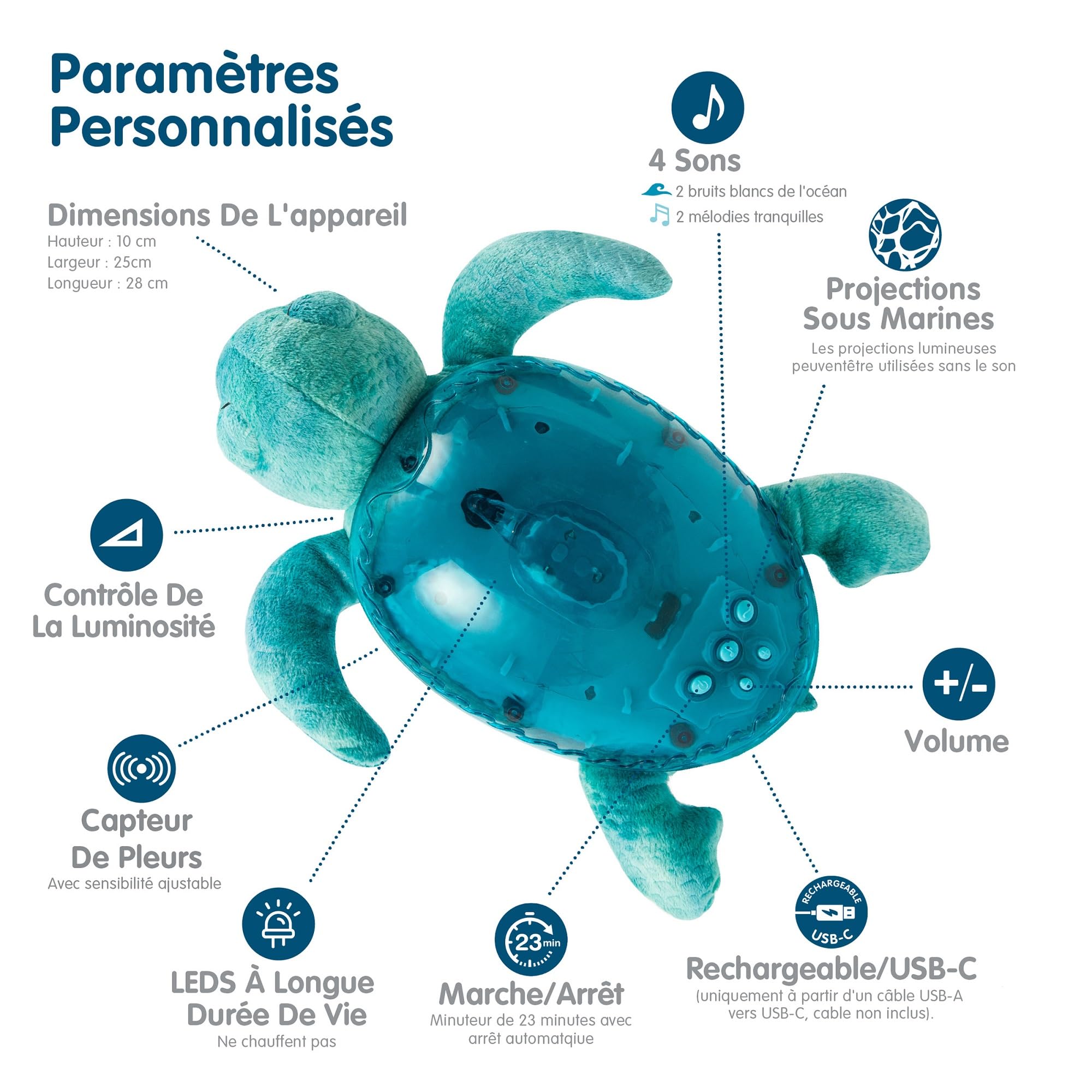 Cloud b Veilleuse musicale et lumineuse tortue | Veilleuse bébé projecteur d’océan avec sons apaisants | Rechargeable et écologique | Tranquil Turtle Aqua