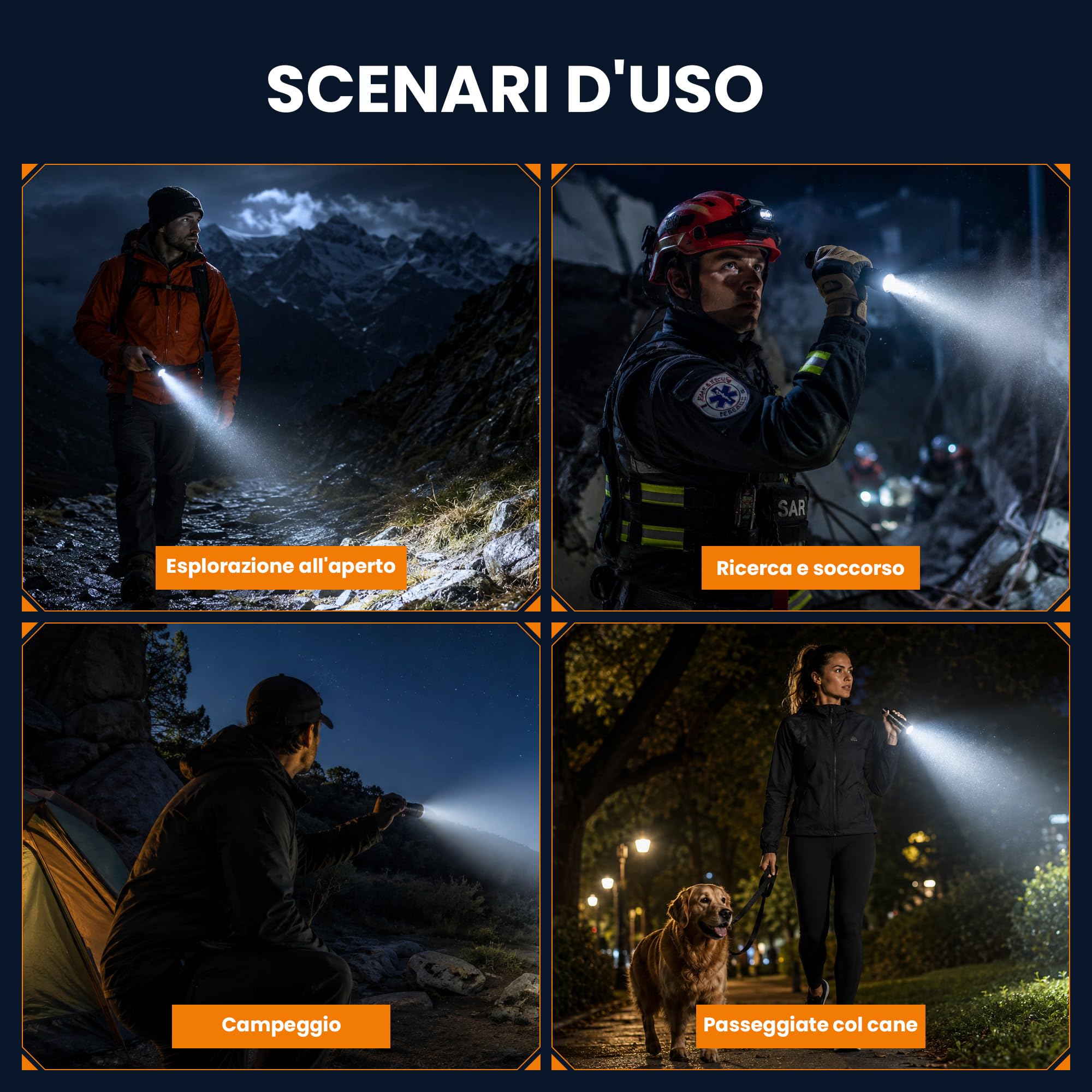 Sofirn SK31 - Torcia tattica a LED, 6800 lumen e portata di 395 m, ricaricabile con USB-C, IPX8 impermeabile, 9 modalità per esterni, campeggio e autodifesa