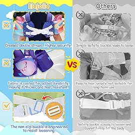 Coast Guard Approved UL Toddler Floaties for Age 2/3/4/5/6 Years OldDouble Crossed Strap Kids Swim Vest for 22-66 lbs Kids Swim Training Learning