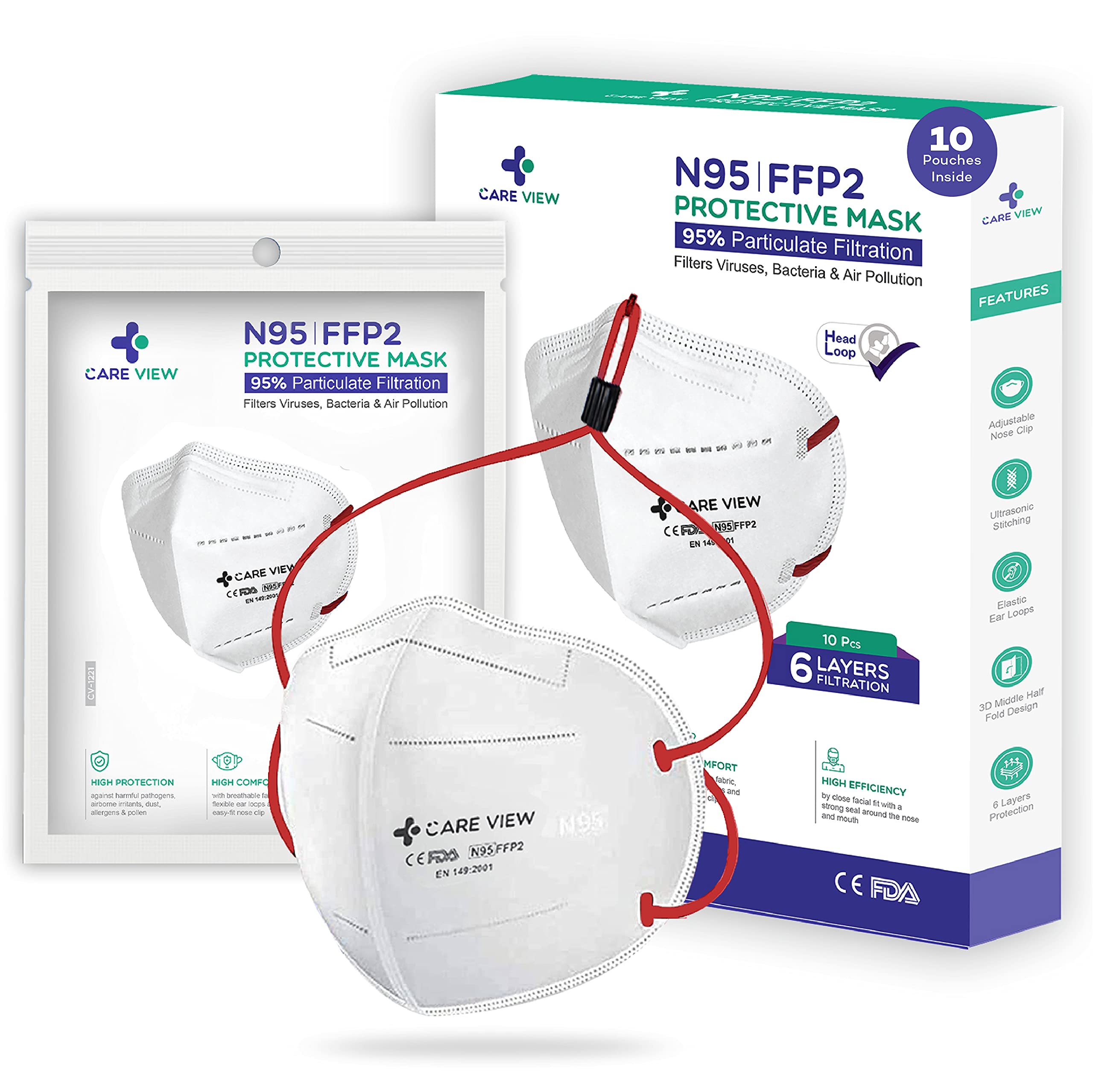 CARE VIEW N95 N95 FFP2 Mask, Head Loop Style (Pack of 10), Tested and Certified by DRDO, ISI (BIS), SITRA, 6 Layered Filtration, Anti Pollution with 2 Melt Blown Layers (B098TN7M6D) Amazon Price History, Amazon Price Tracker