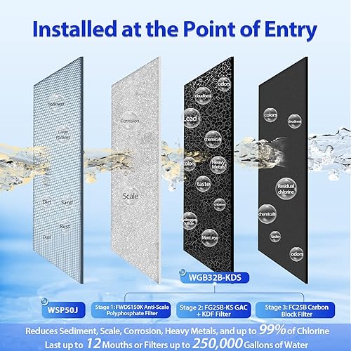 Miniatura 4 de iSpring Sistema de filtro de agua para toda la casa con filtro de sedimento giratorio de tamaño gigante, polifosfato antiescala, GAC+KDF y filtros