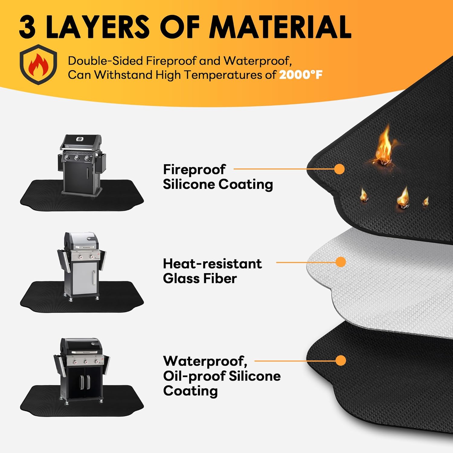 Grill Cover 32 Inch & Under Grill Mat,Grill Cover for Outdoor Waterproof Weather Resistant,UV & Fade Resistant, Compatible with Weber Nexgrill Charbroil Kenmore Gas Grill, Black