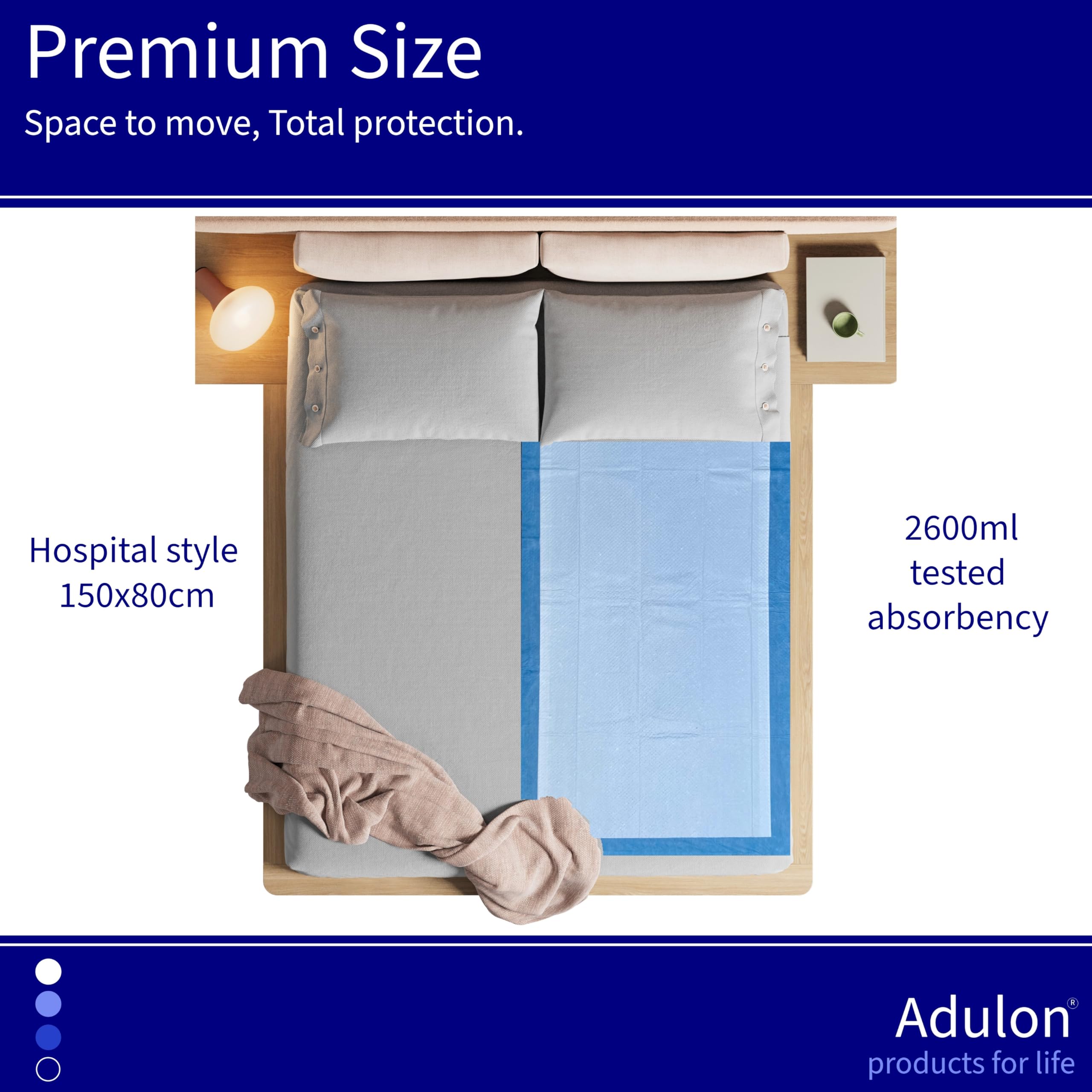 Adecuado para hogares y hospitales, cuidadores, enfermeras, 20 almohadillas de cama para incontinencia XXXL de alta calidad, 150 x 80 cm, absorción de 2300 ml, 5 capas suaves, protectores de colchón
