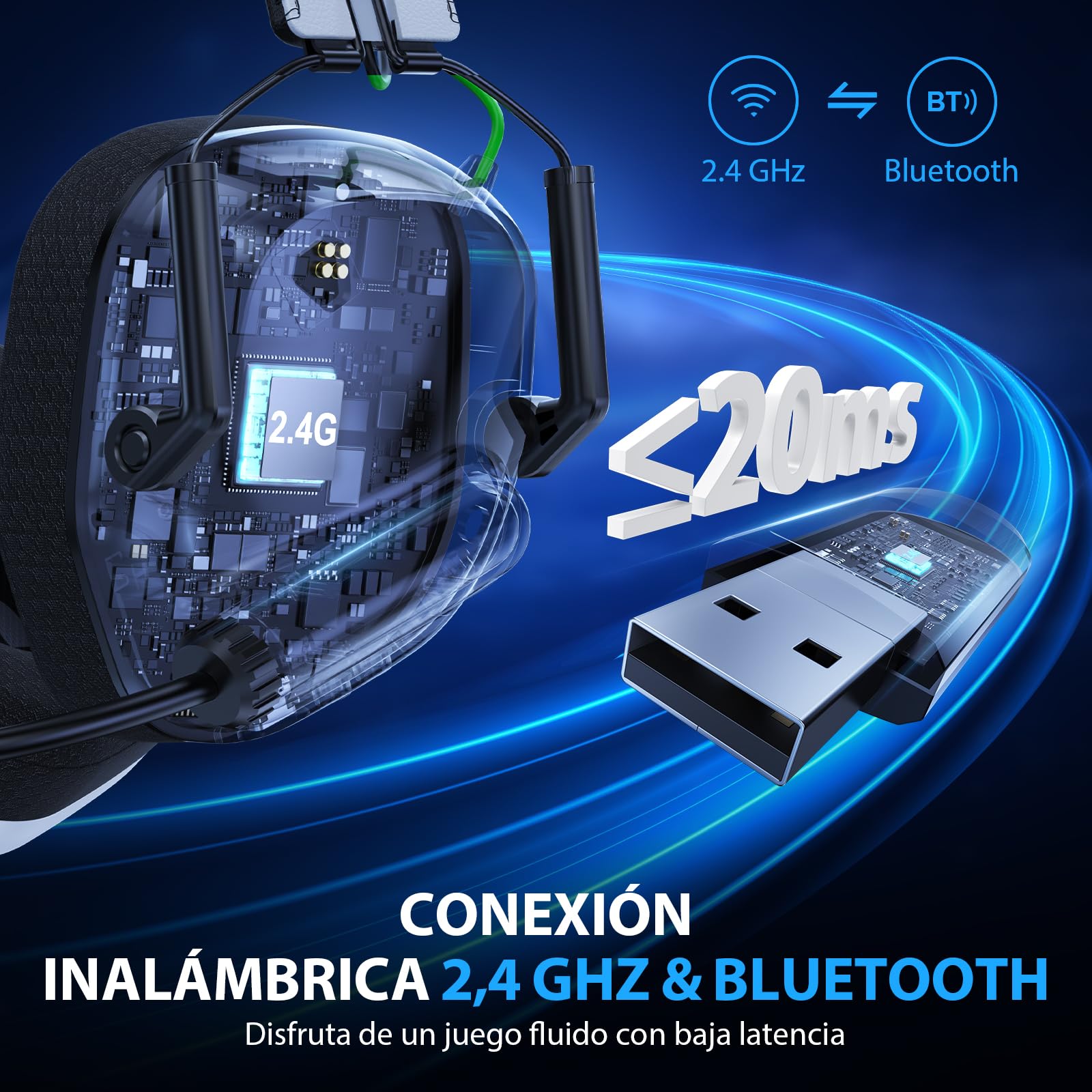 Vakedy Cascos Gaming Inalambricos, 2,4 GHz USB y Auriculares Bluetooth con Micrófono, Ultraligeros, Driver 50 mm, Baja Latencia, Batería 50H, Cascos Gamer para PS5/PS4/PC/Mac/Switch