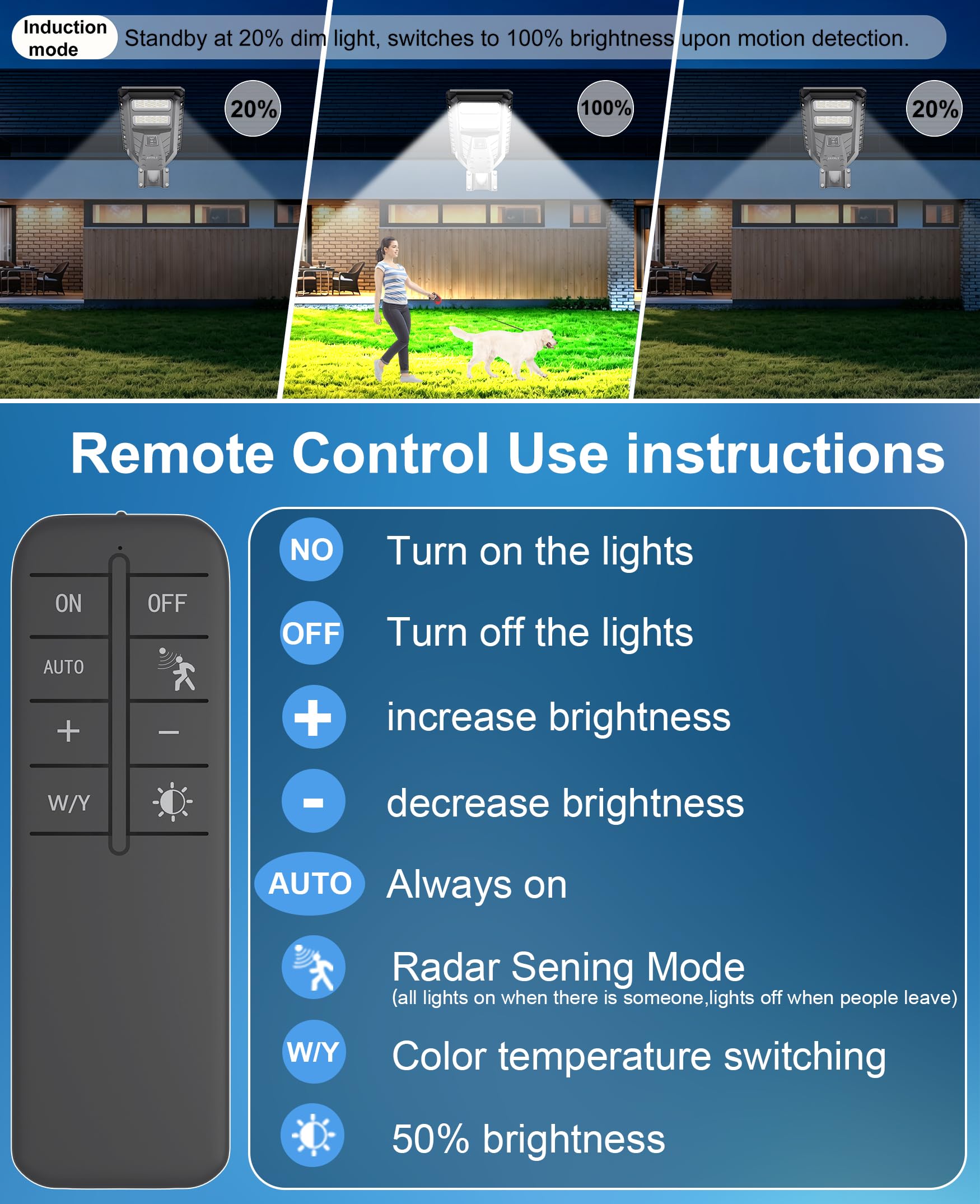 JAYNLT Lampione Solare LED Esterno, 3000K/4000K/6500K Faretto Led da Esterno con Sensore di Movimento, IP67 Impermeabile Faro Solare per Giardino Cortile Garage (2 Pezzi)