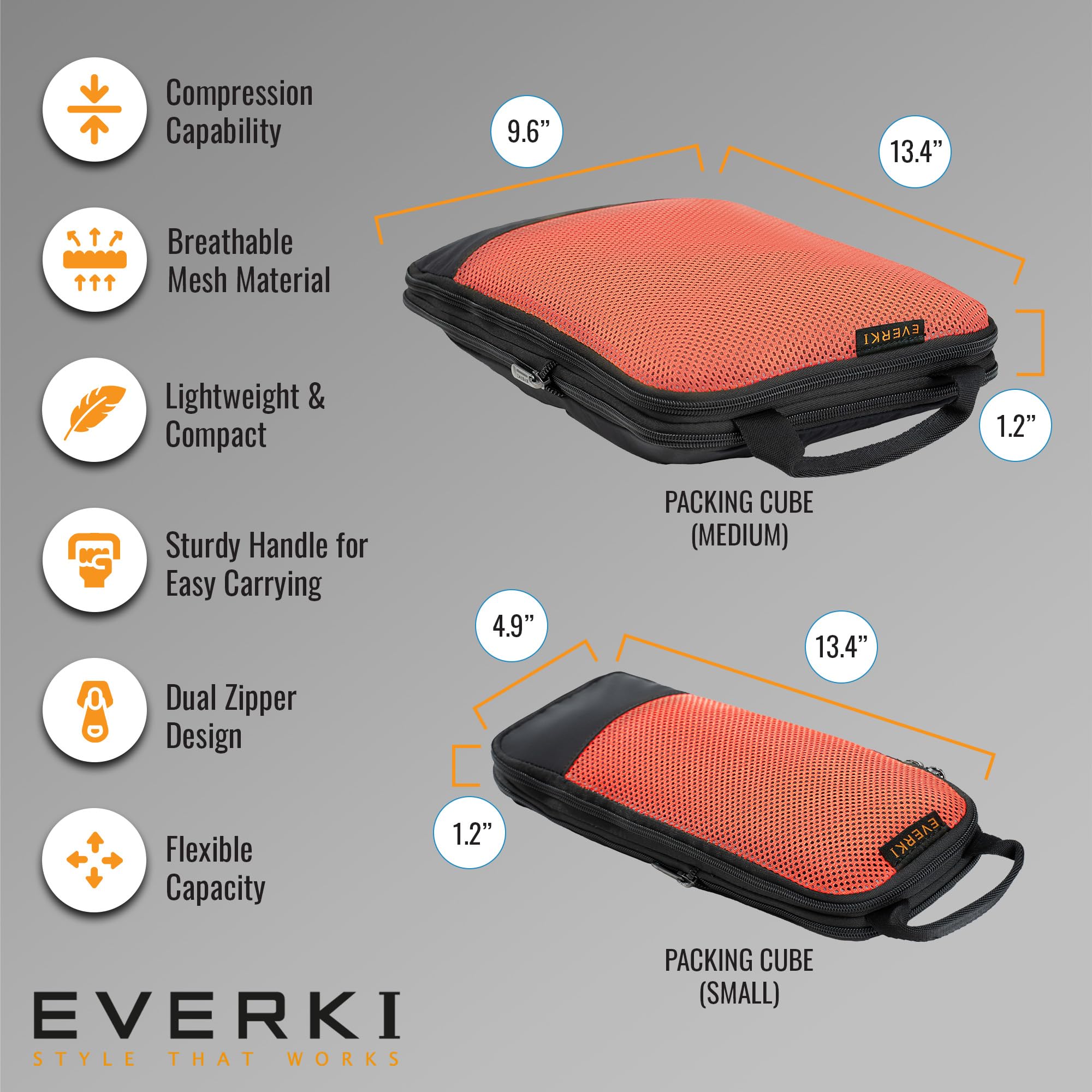 Everki Business 120 Laptop Rucksack mit Regenschutz & 3-teiligen Kompressions-Packwürfeln – 40L Kapazität, 180° Klapp-Design, gepolstertes Fach, leichter Reiseorganizer