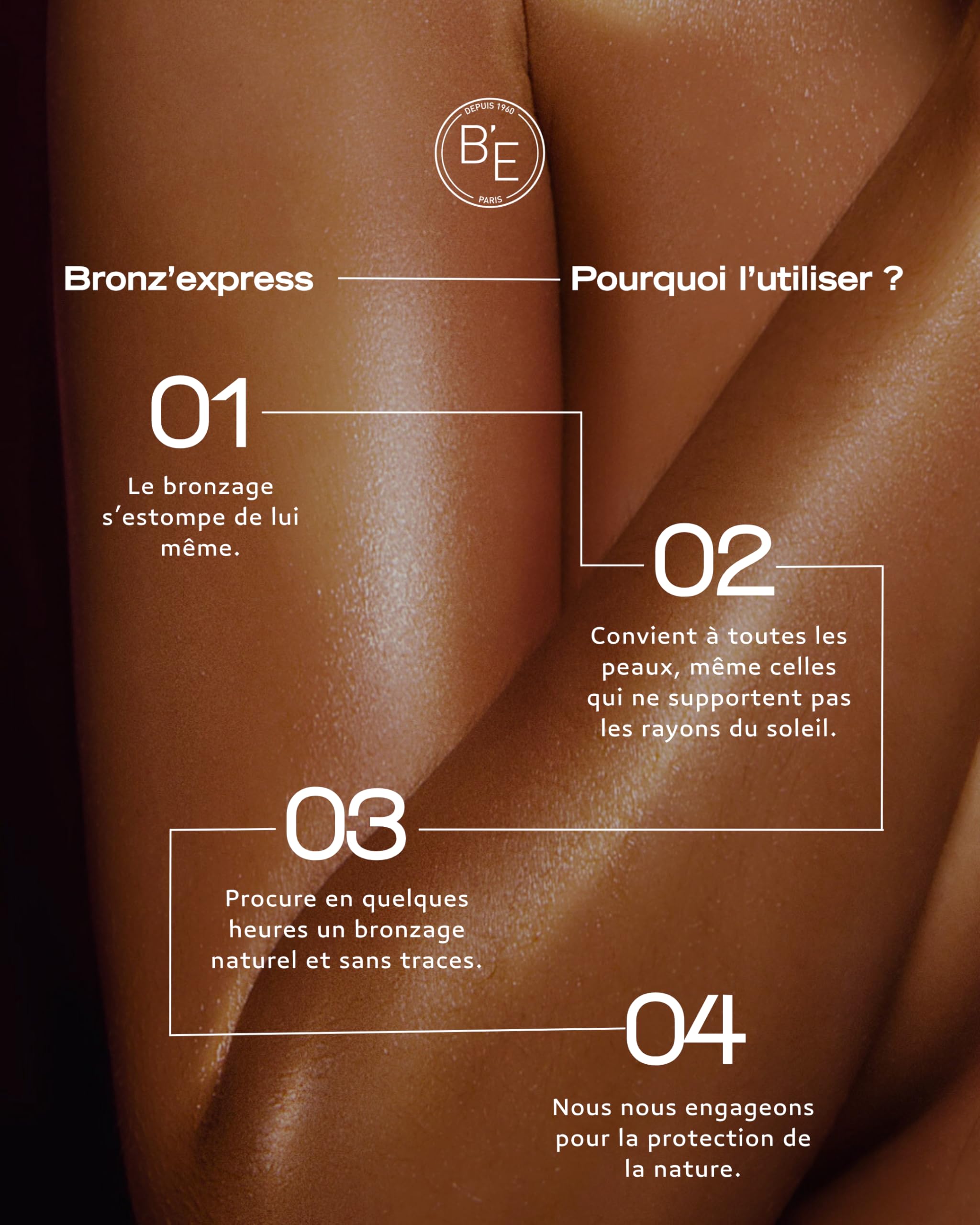 BRONZ'EXPRESS Gotas Mágicas Eclat 30 ml Bronceado Natural Progresivo Mezclable con Tus Cremas Hálito Luminoso Personalizable Fórmula Francesa Premium