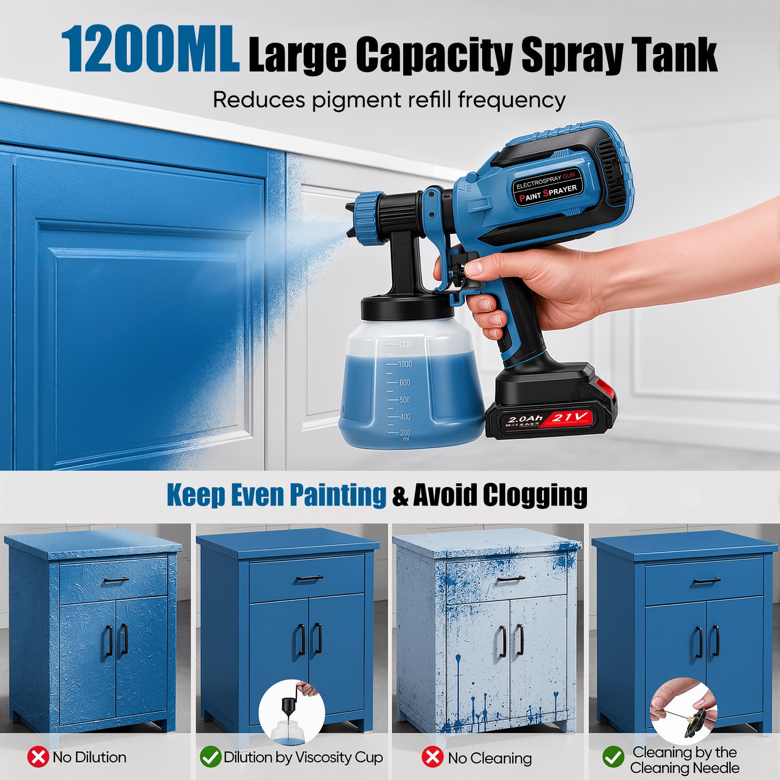Pistola de Pintura Eléctrica 21V, 800 ml/min Pistola para Pintar HVLP con 5 Boquillas & 3 Patrones de Pulverización, Depósito 1200 ml, 2X Baterías 2000mAh – Ideal para Muebles, Vallas, Puertas