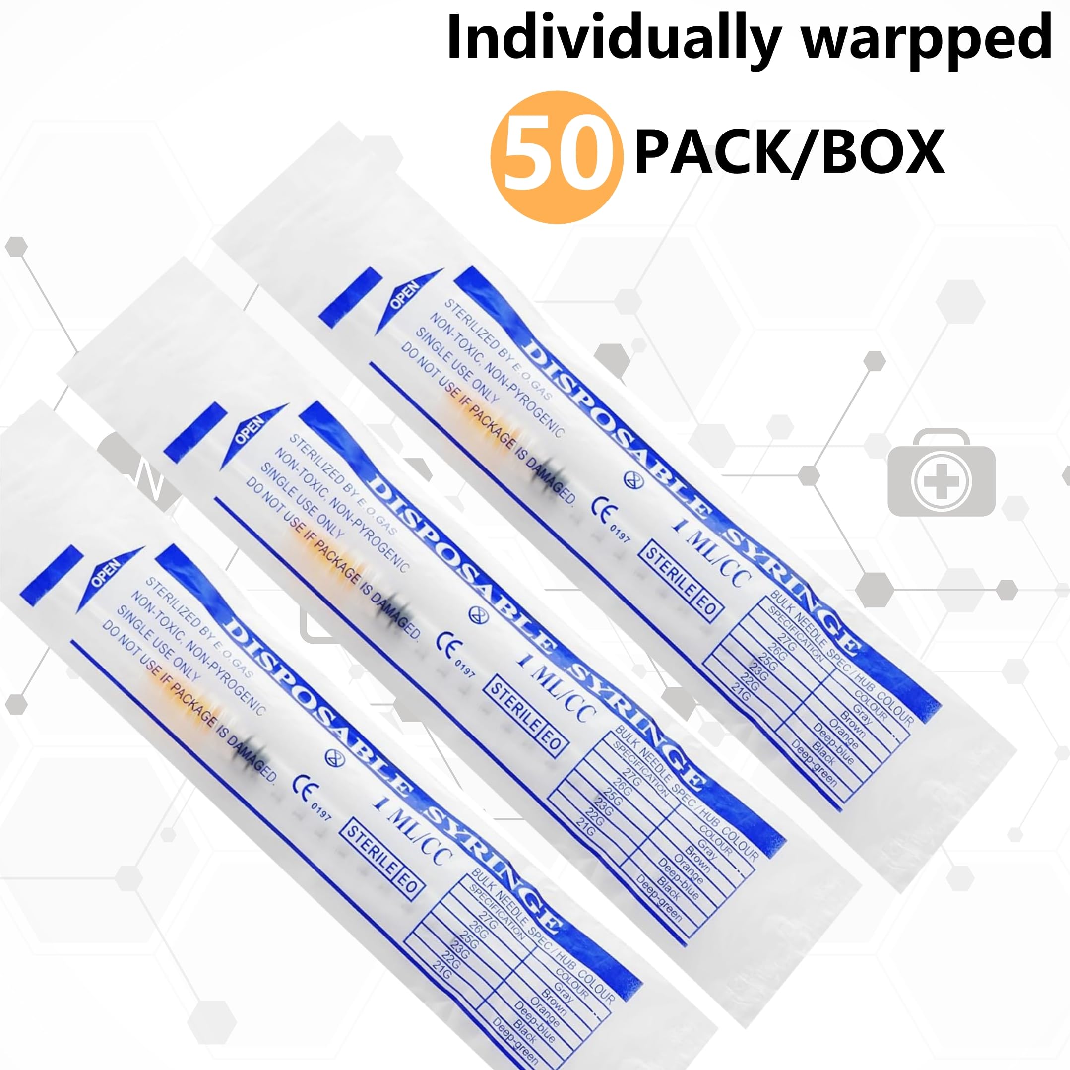 1ml Syringes with Needles 25G 5/8 inch, Lab Sample Injection Syringes for Industrial Scientific Labs, Liquids Measuring and Dispensing - 50 Pack/Box — Amazon image 4