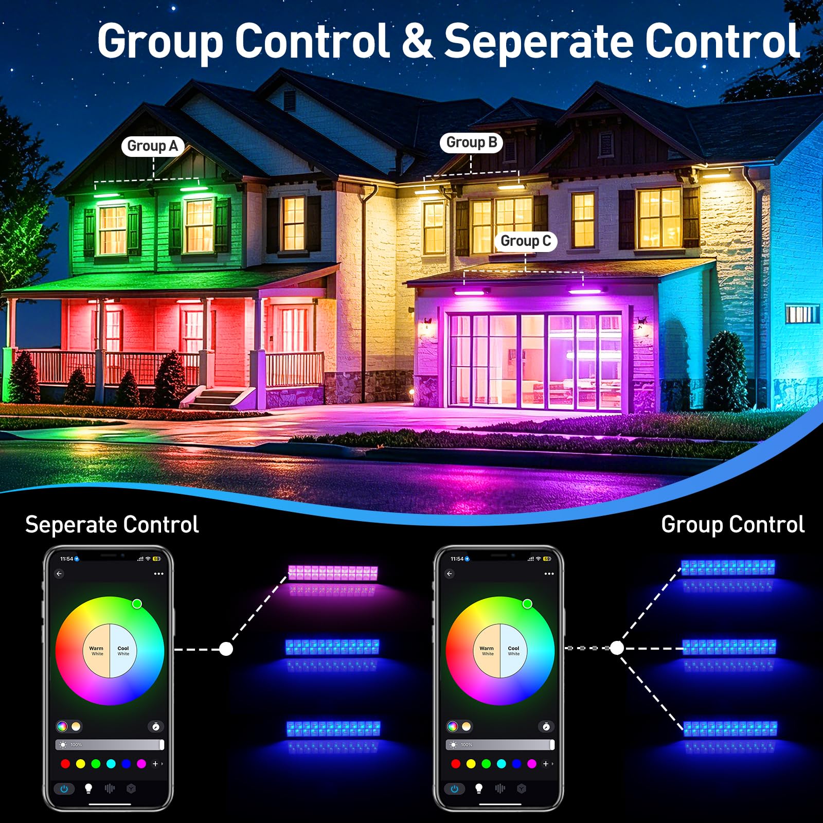 T-SUNUS Faretto LED RGB, da 72 W, per esterni, Wi-Fi, con controllo tramite app Bluetooth, IP66, impermeabile, per discoteca, palcoscenico, feste, Natale, Halloween, 2 pezzi