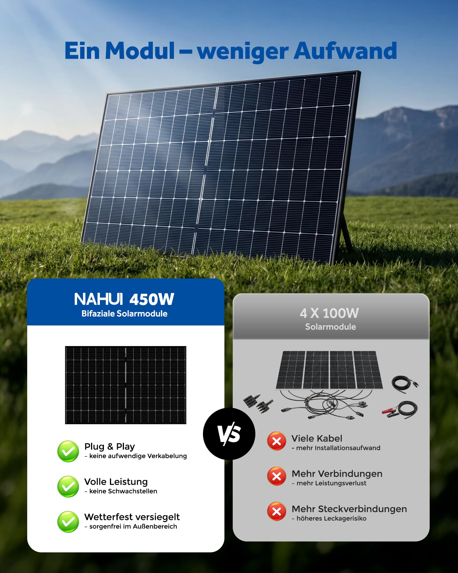 NAHUI 2 x 450 W bifaziale Solarmodule, N-Typ, 16BB, Glas-Glas, Ganz Schwarz