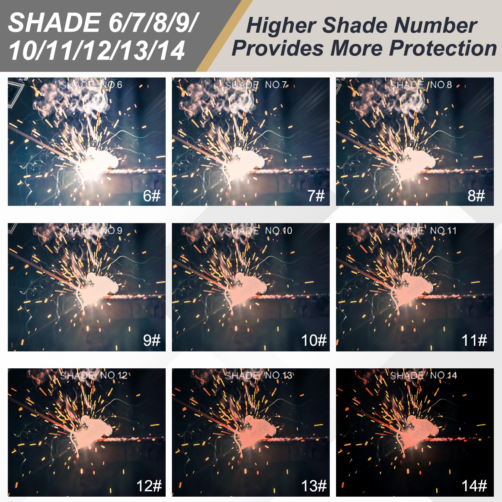 PATIKIL Welding Glass Lens Shade 7 - Image 4