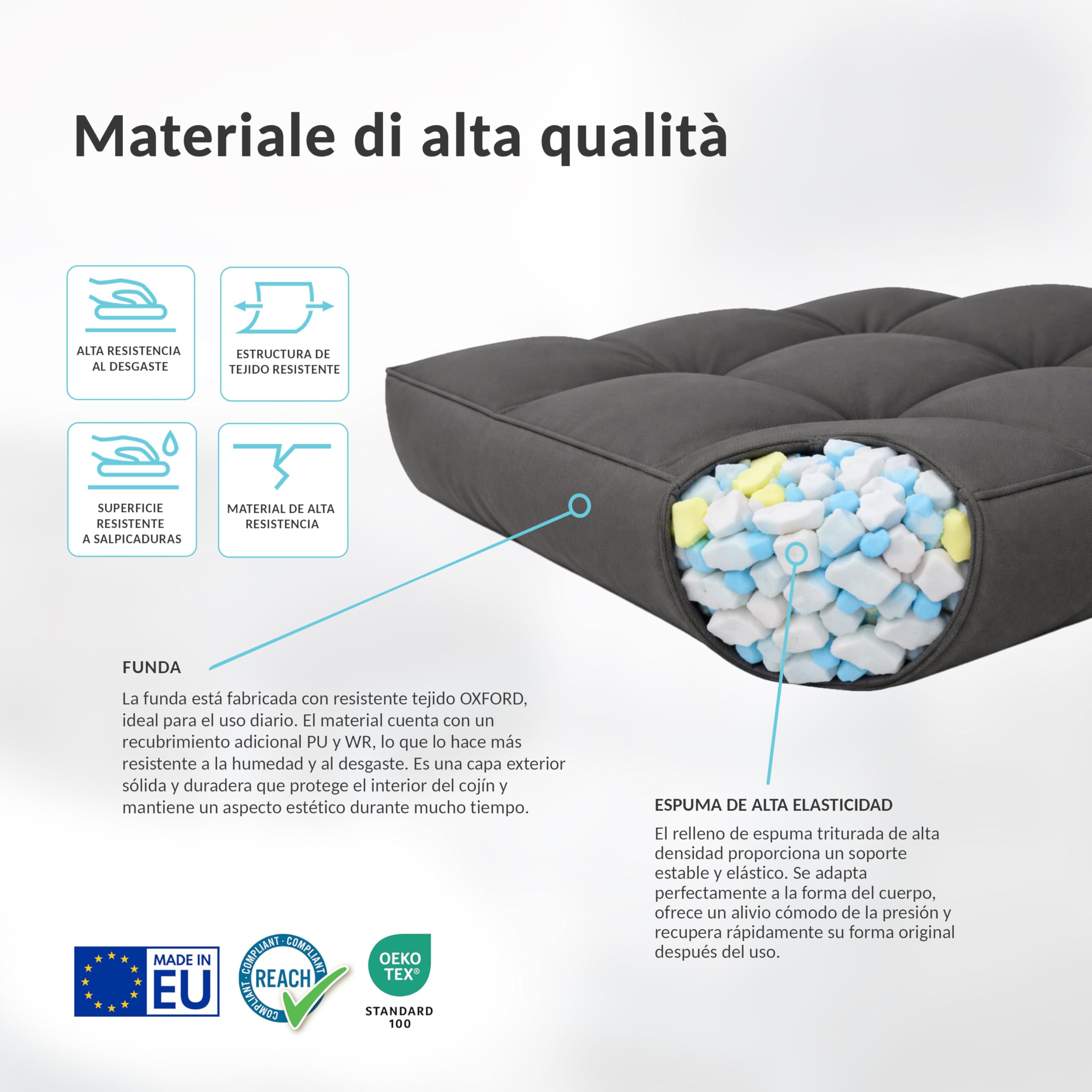 POKAR Set de 2 Cojines para Silla de Exterior: Asiento 50x50x10 + Respaldo 50x40x10 cm | Impermeable y Repelente al Agua | Cojines para Muebles de Jardín, Terraza y Ratán | Made in EU | Beige